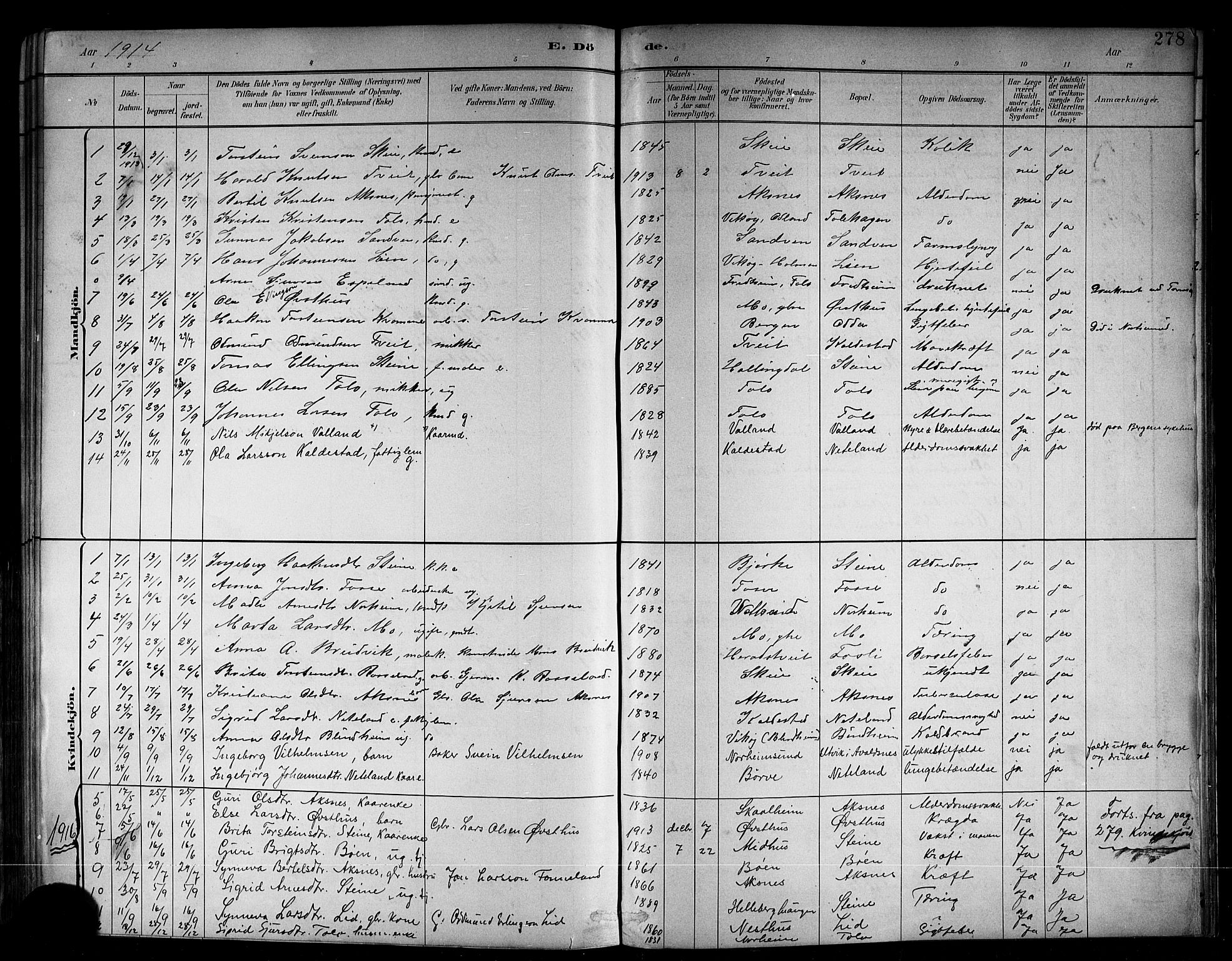 Kvam sokneprestembete, SAB/A-76201/H/Hab: Parish register (copy) no. B 3, 1884-1916, p. 278