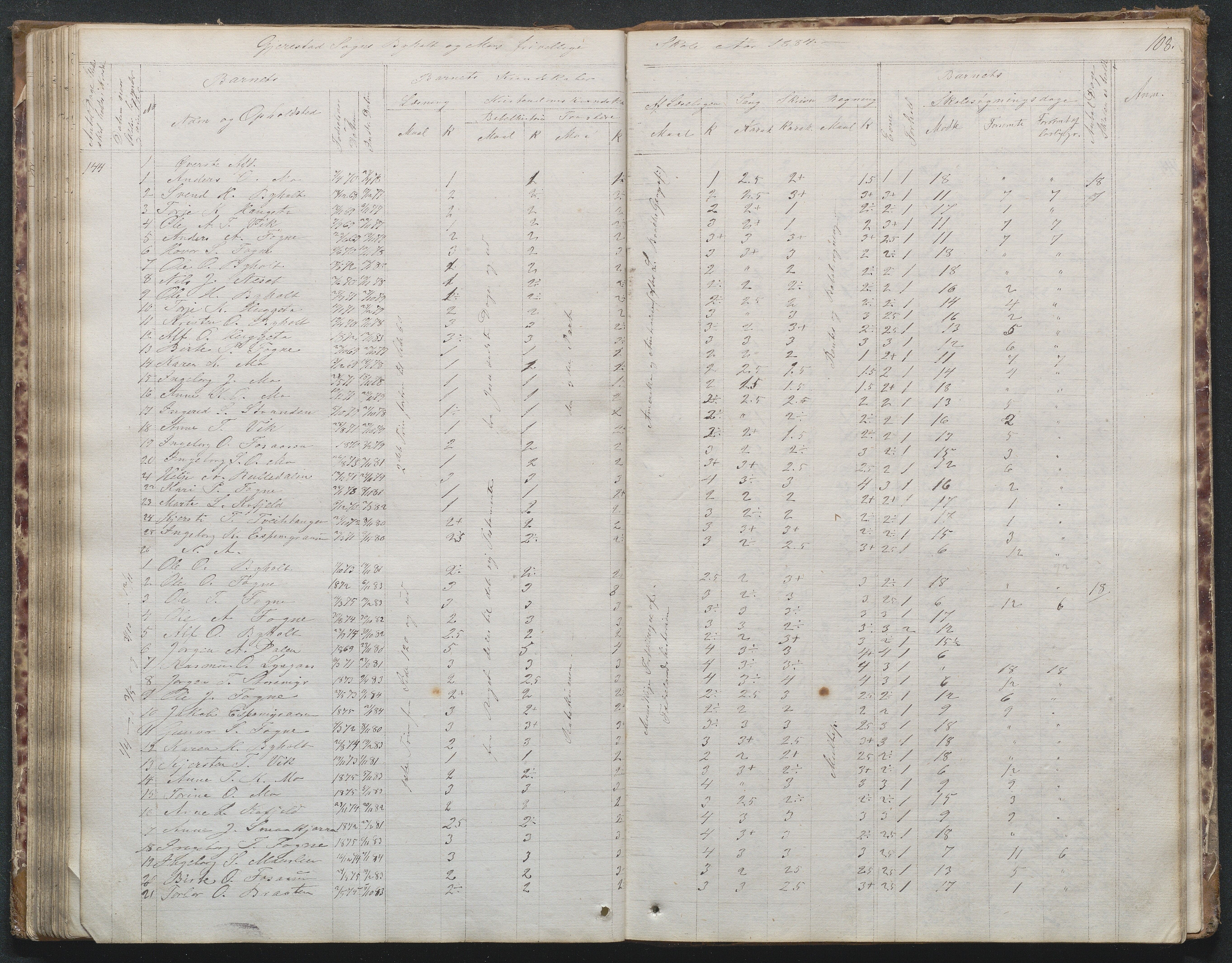 Gjerstad Kommune, Byholt-Mo Sunde skolekrets, AAKS/KA0911-550f/F02/L0001: Skoleprotokoll Byholt og Mo krets, 1863-1891, p. 109