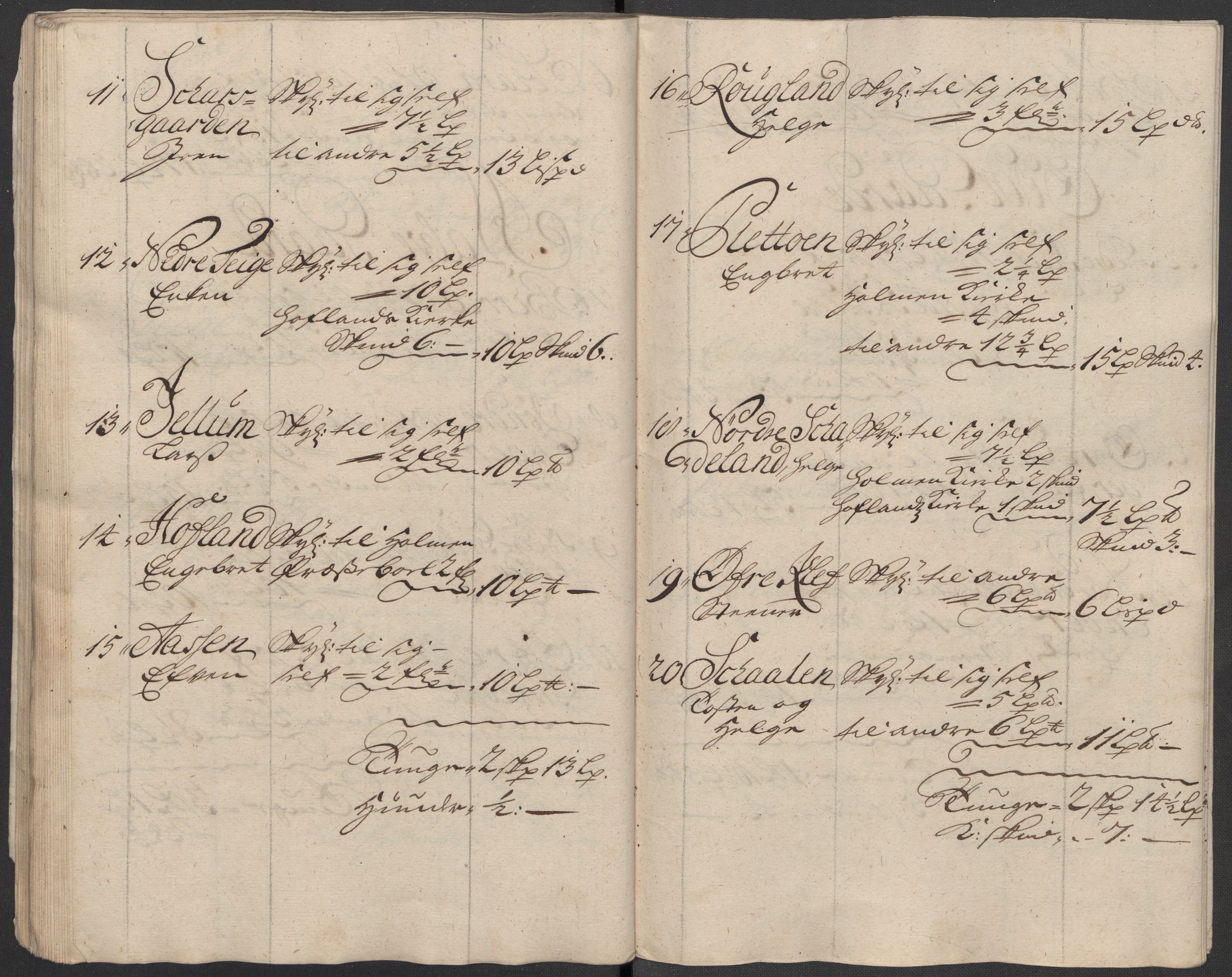 Rentekammeret inntil 1814, Reviderte regnskaper, Fogderegnskap, AV/RA-EA-4092/R31/L1711: Fogderegnskap Hurum, Røyken, Eiker, Lier og Buskerud, 1717, p. 122