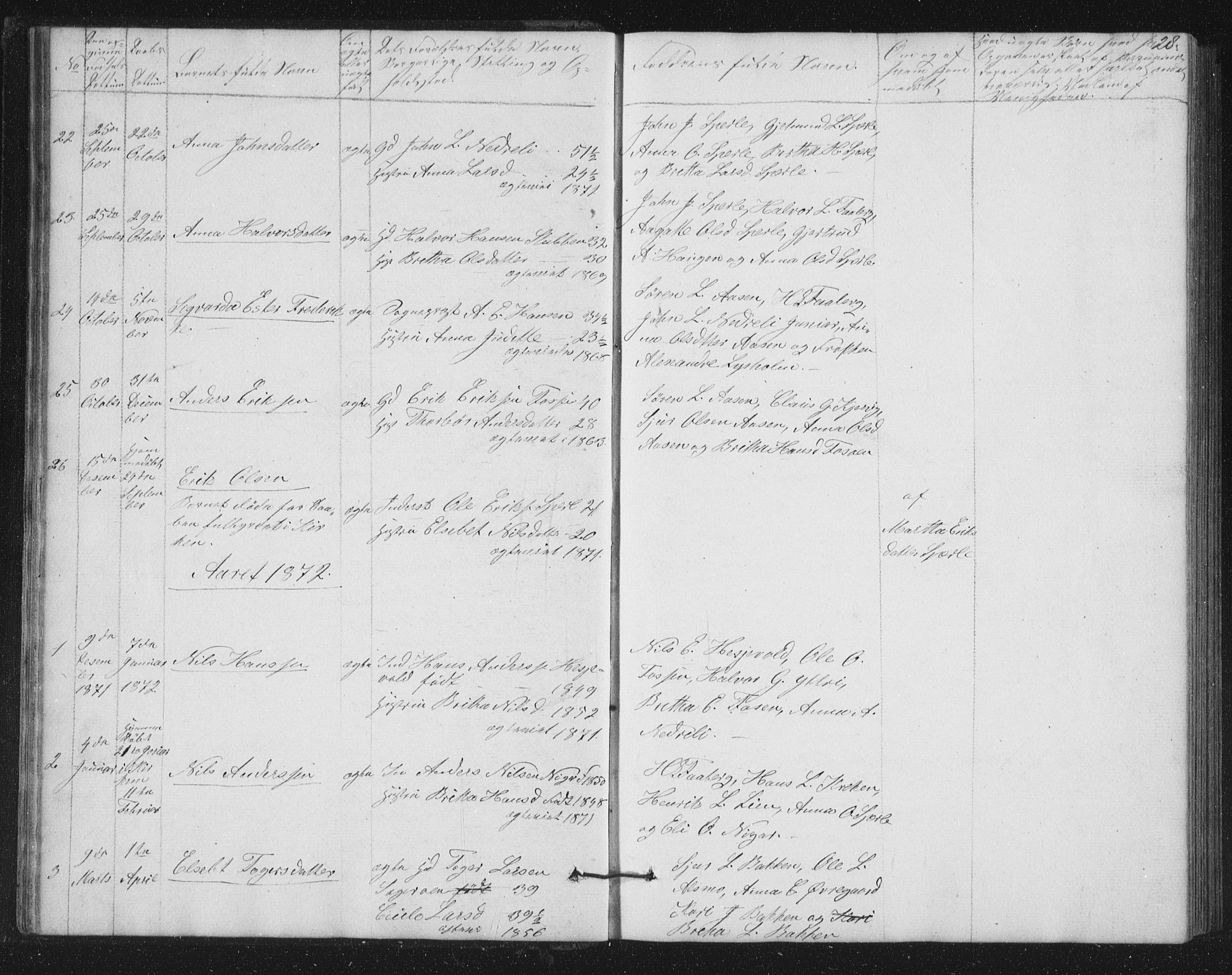 Jostedal sokneprestembete, AV/SAB-A-80601/H/Hab/Haba/L0001: Parish register (copy) no. A 1, 1861-1906, p. 28