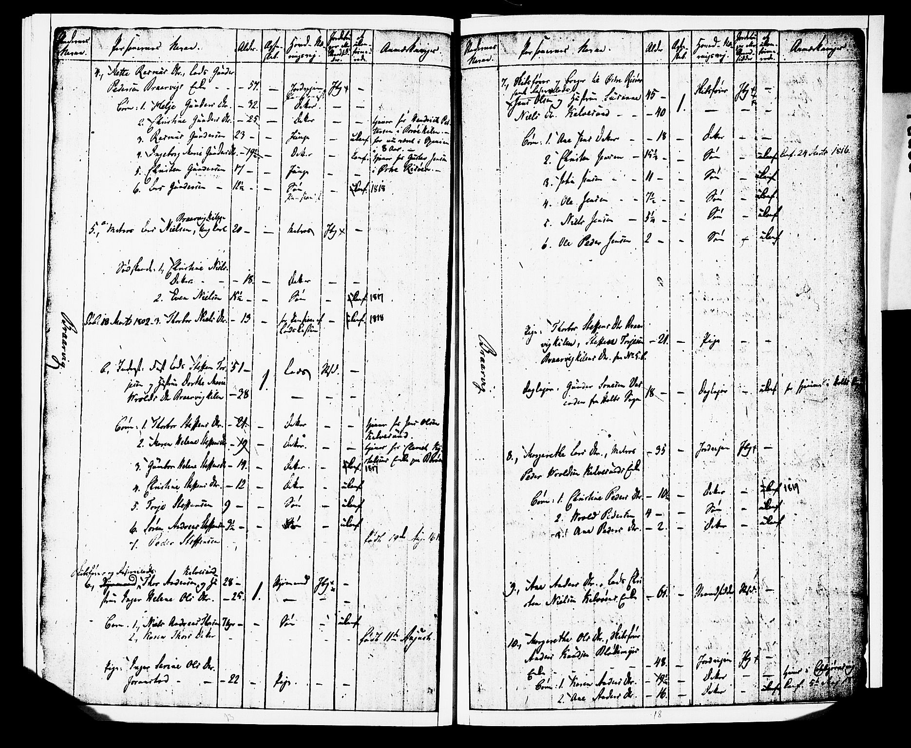 AAKS, Census 1815 for Dypvåg/Flosta, 1815, p. 7