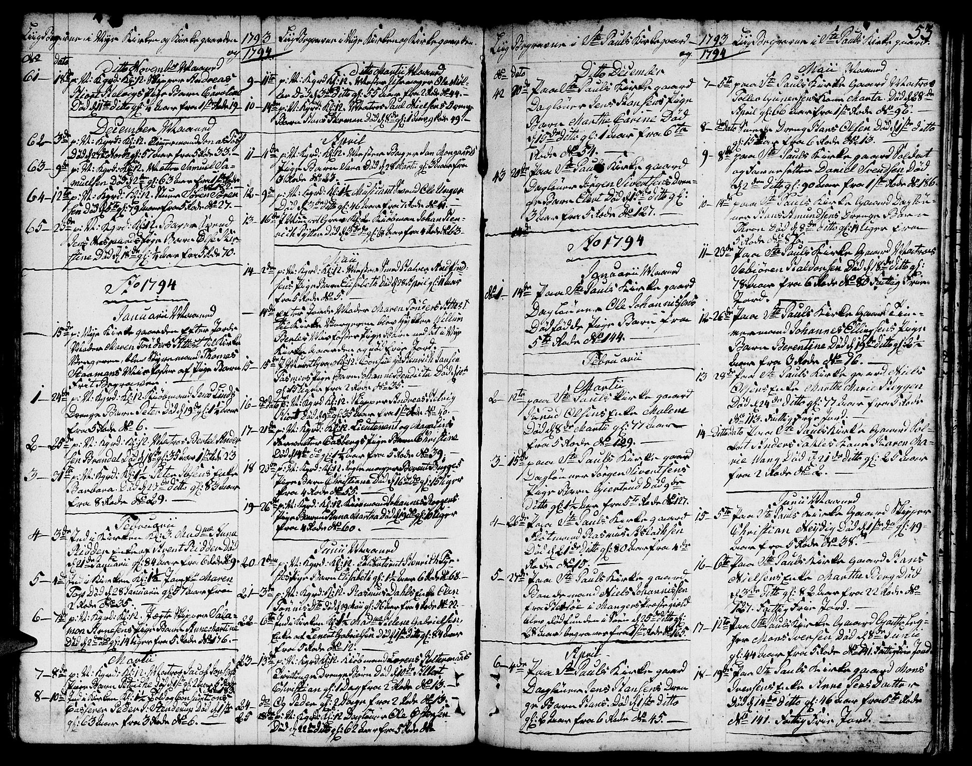 Nykirken Sokneprestembete, AV/SAB-A-77101/H/Hab/L0002: Parish register (copy) no. A 3, 1775-1820, p. 53