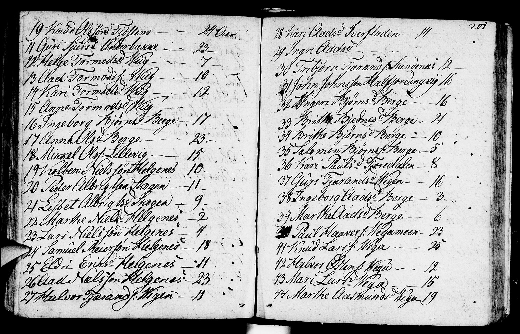 Suldal sokneprestkontor, AV/SAST-A-101845/01/IV/L0004: Parish register (official) no. A 4, 1800-1816, p. 201