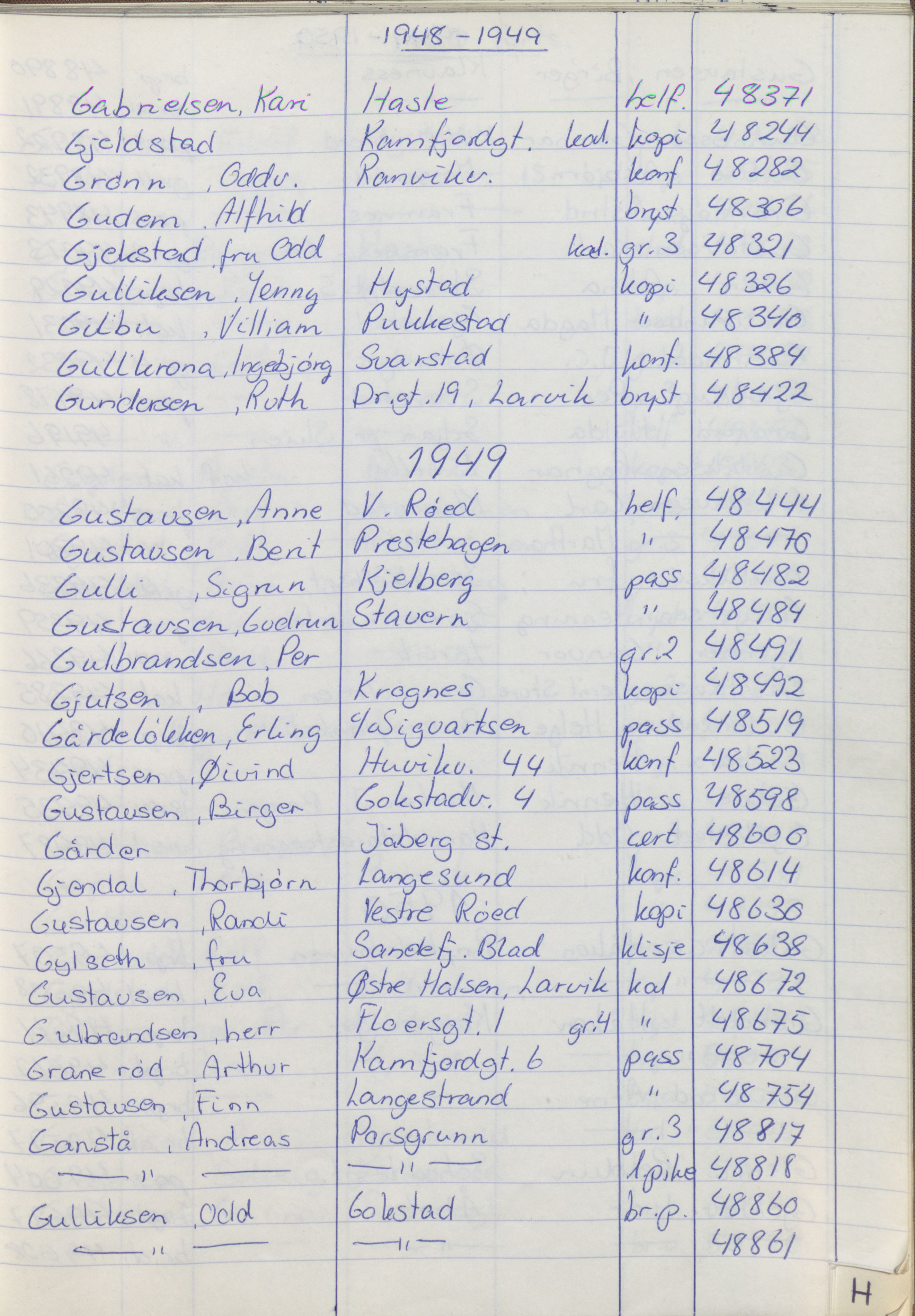 Pa 1494 - Jørgensen, Antonius. Fotograf, VEMU/A-2760/F/Fa, 1927-2004, p. 1291