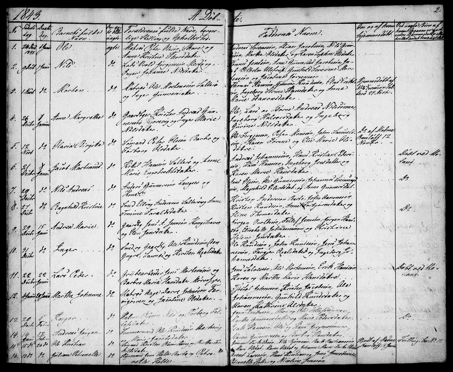 Tromøy sokneprestkontor, SAK/1111-0041/F/Fb/L0001: Parish register (copy) no. B 1, 1843-1850, p. 2