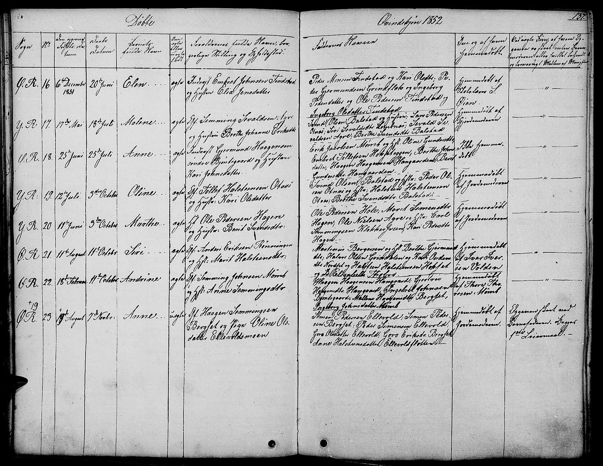 Rendalen prestekontor, AV/SAH-PREST-054/H/Ha/Haa/L0004: Parish register (official) no. 4, 1829-1852, p. 137