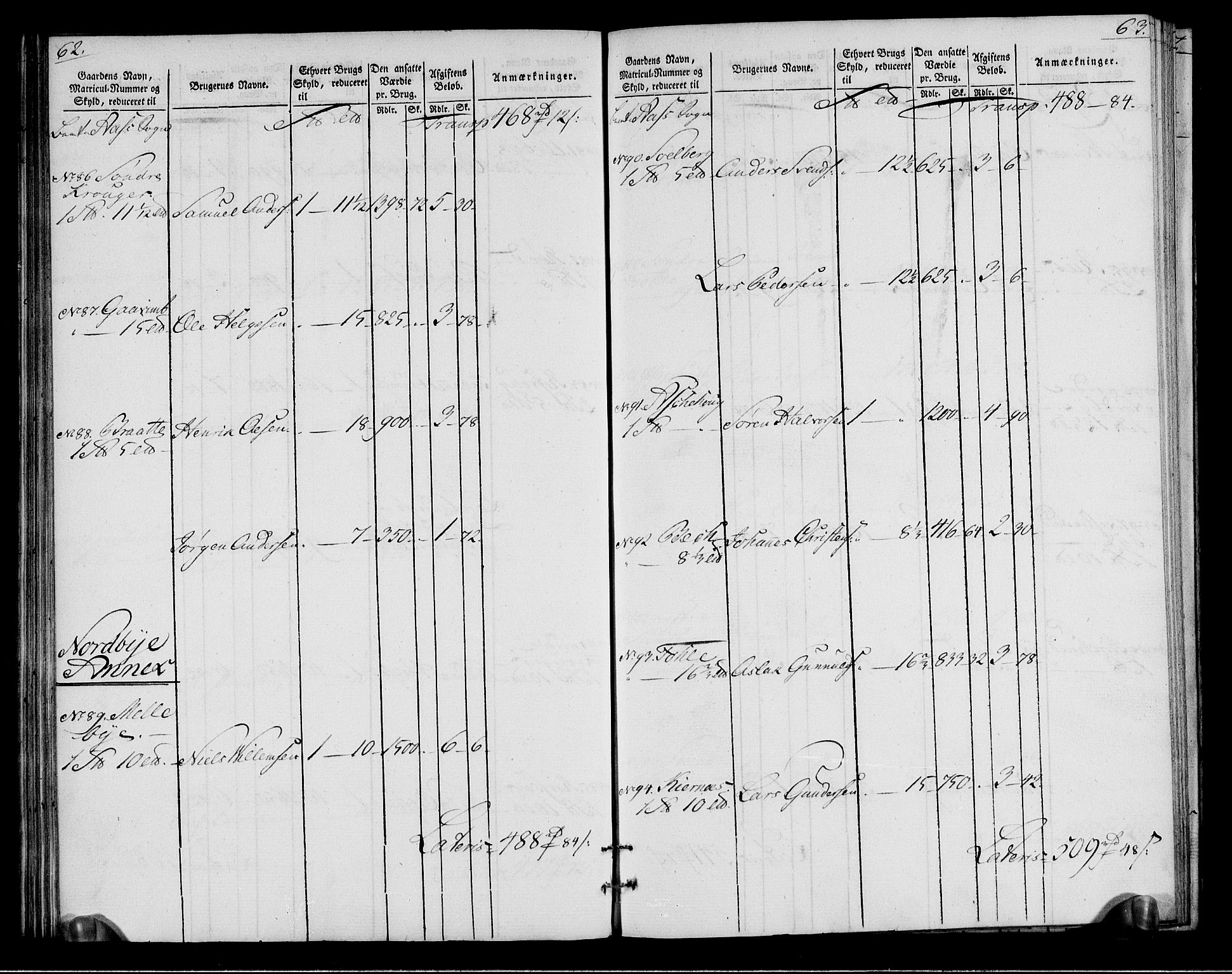 Rentekammeret inntil 1814, Realistisk ordnet avdeling, AV/RA-EA-4070/N/Ne/Nea/L0015: Follo fogderi. Oppebørselsregister, 1803-1804, p. 35