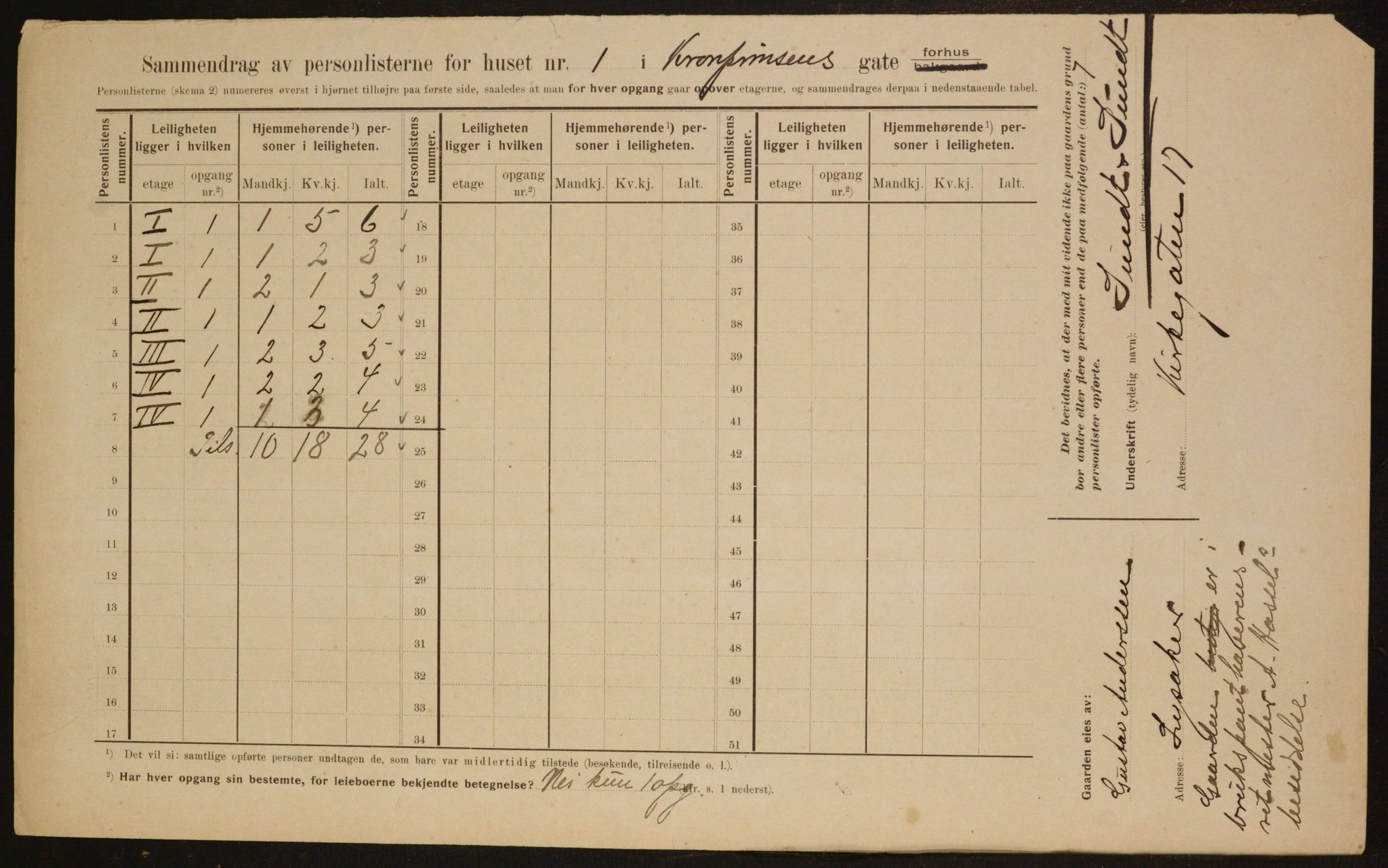 OBA, Municipal Census 1910 for Kristiania, 1910, p. 52873