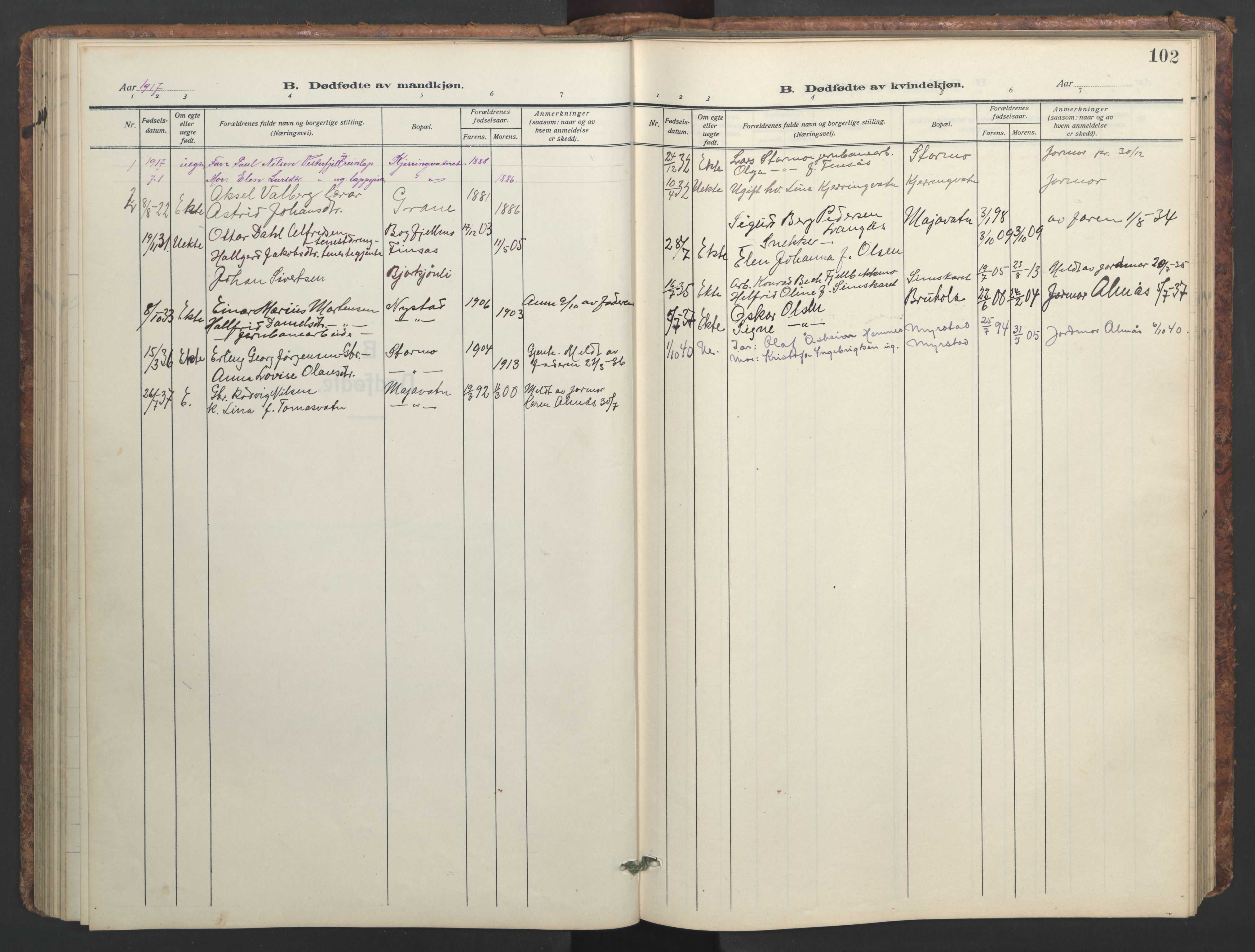 Ministerialprotokoller, klokkerbøker og fødselsregistre - Nordland, AV/SAT-A-1459/824/L0341: Parish register (copy) no. 824C01, 1916-1957, p. 102