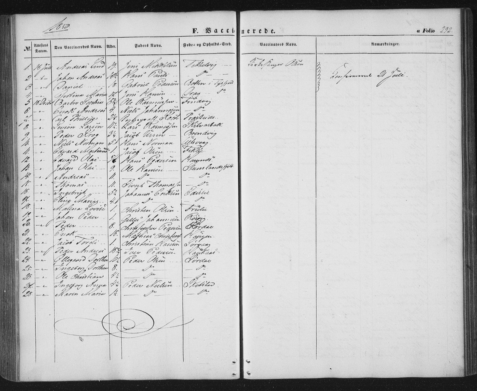 Ministerialprotokoller, klokkerbøker og fødselsregistre - Nordland, SAT/A-1459/859/L0844: Parish register (official) no. 859A04, 1849-1862, p. 292