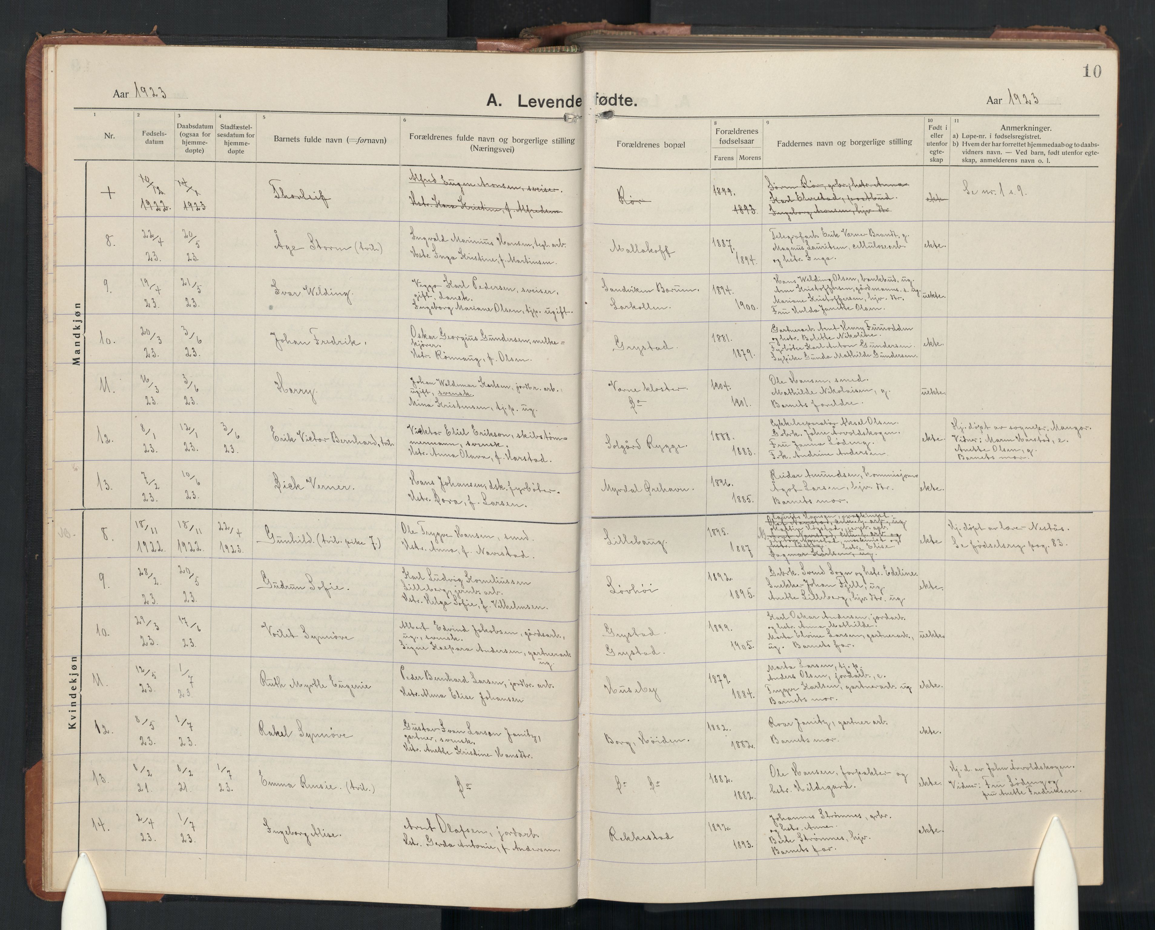 Rygge prestekontor Kirkebøker, SAO/A-10084b/G/Ga/L0004: Parish register (copy) no. 4, 1922-1953, p. 10