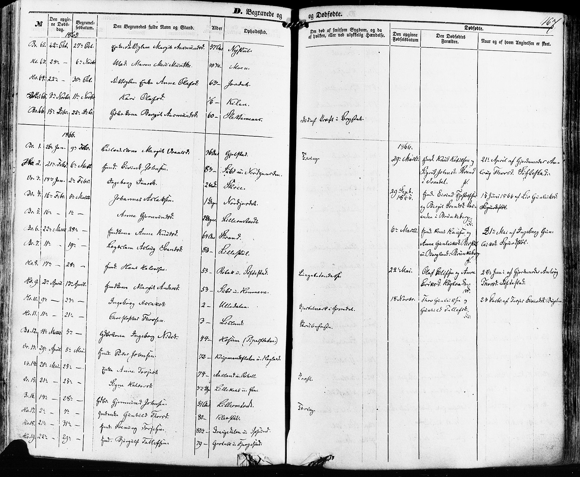 Kviteseid kirkebøker, SAKO/A-276/F/Fa/L0007: Parish register (official) no. I 7, 1859-1881, p. 467