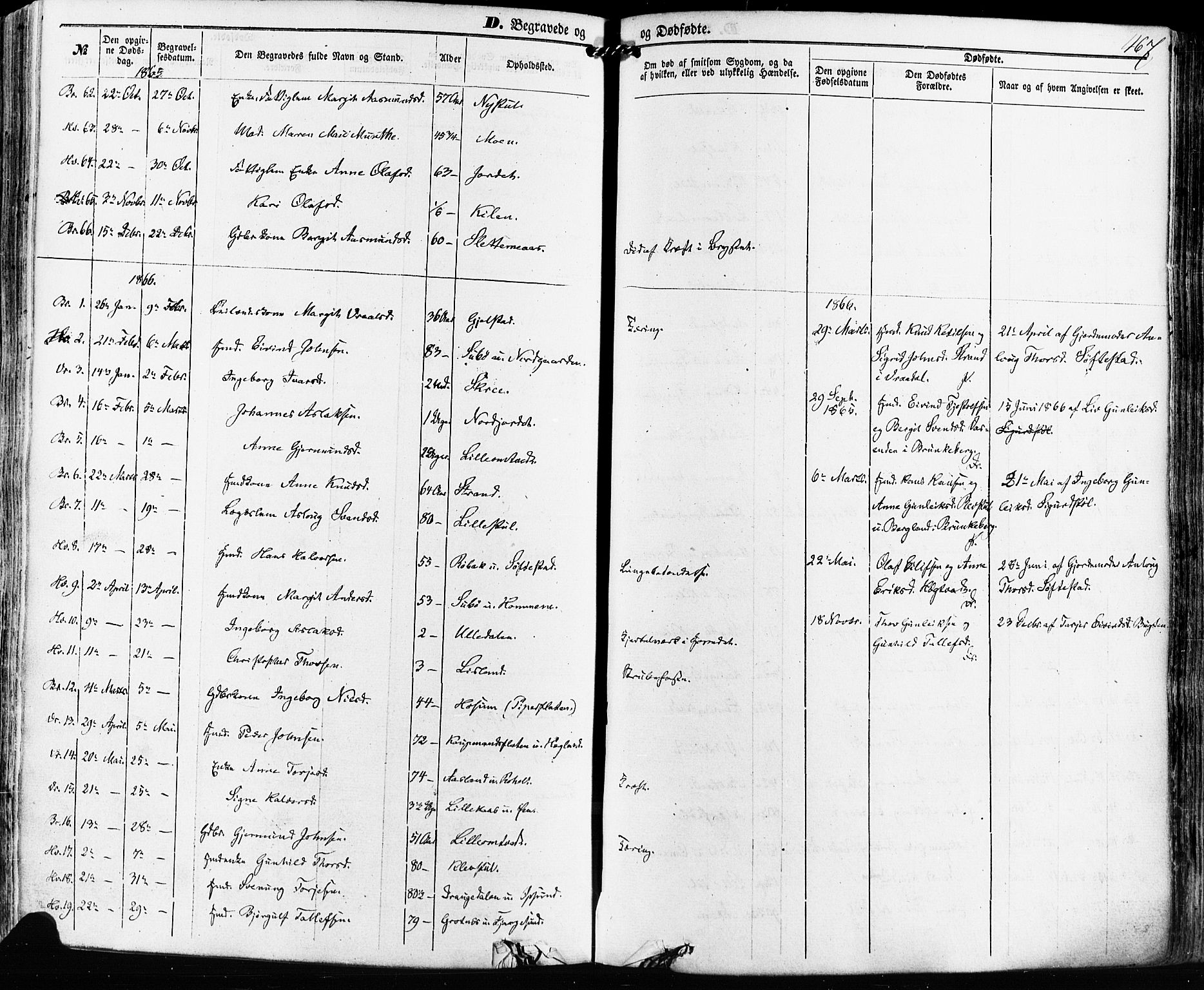 Kviteseid kirkebøker, AV/SAKO-A-276/F/Fa/L0007: Parish register (official) no. I 7, 1859-1881, p. 467