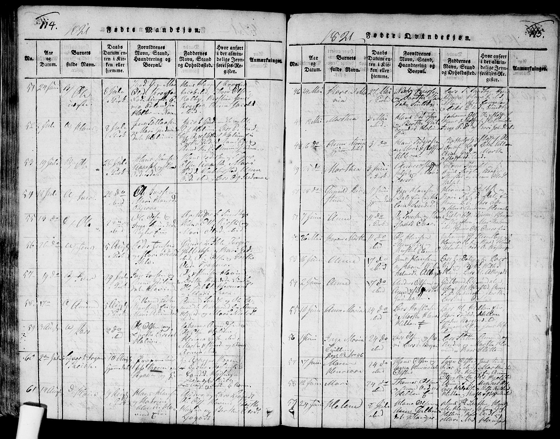 Ullensaker prestekontor Kirkebøker, AV/SAO-A-10236a/G/Ga/L0001: Parish register (copy) no. I 1, 1815-1835, p. 114-115