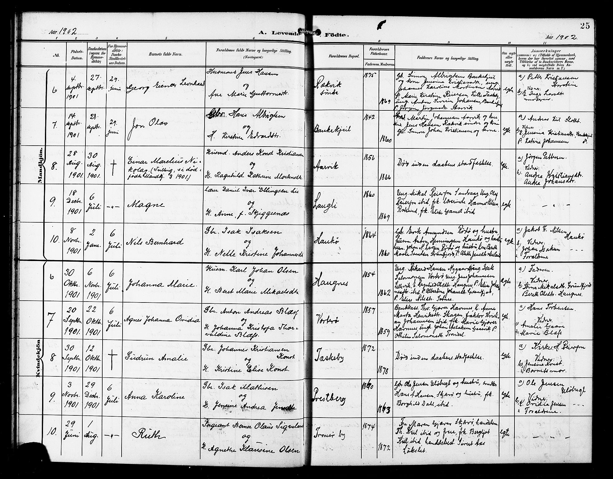 Skjervøy sokneprestkontor, AV/SATØ-S-1300/H/Ha/Hab/L0008klokker: Parish register (copy) no. 8, 1900-1910, p. 25