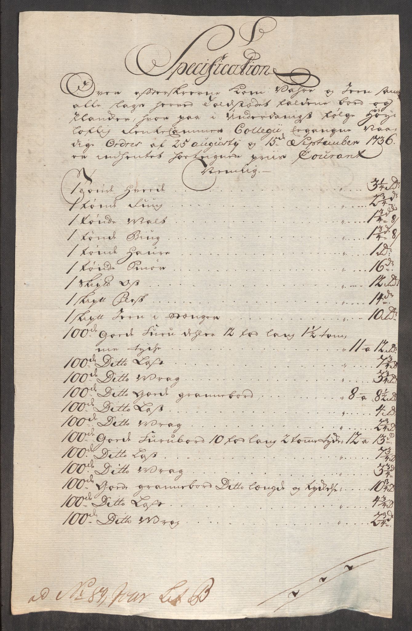 Rentekammeret inntil 1814, Realistisk ordnet avdeling, RA/EA-4070/Oe/L0003: [Ø1]: Priskuranter, 1745-1748, p. 511