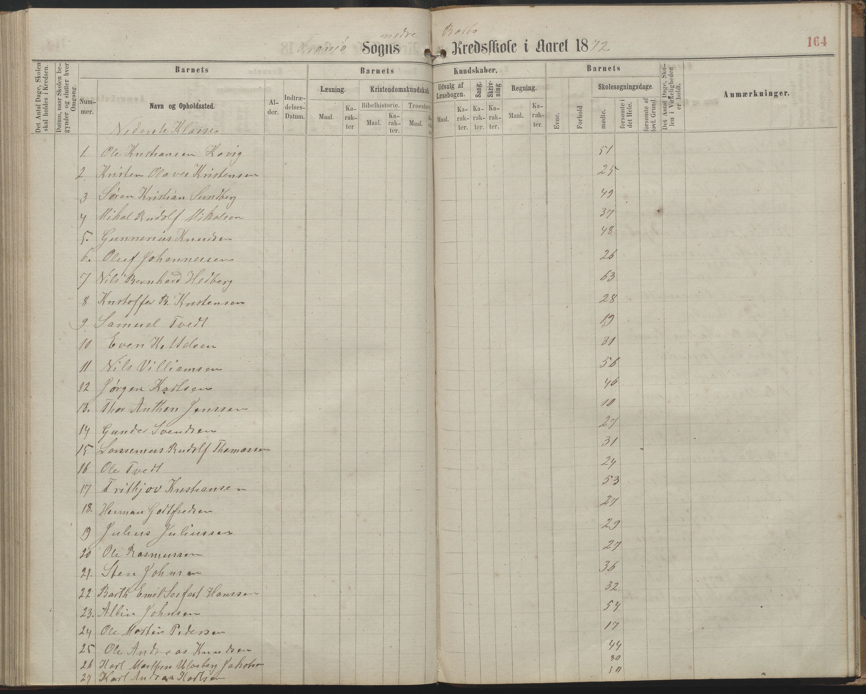 Arendal kommune, Katalog I, AAKS/KA0906-PK-I/07/L0161: Skoleprotokoll for 2. og 3. klasse, 1863-1877, p. 164