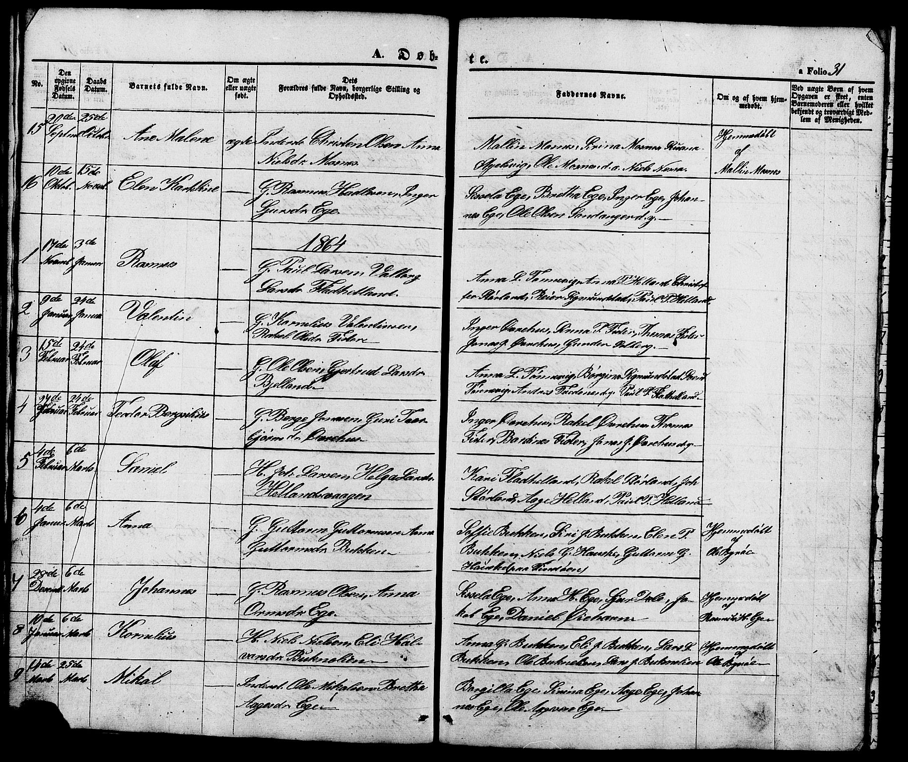 Hjelmeland sokneprestkontor, SAST/A-101843/01/V/L0005: Parish register (copy) no. B 5, 1853-1892, p. 31