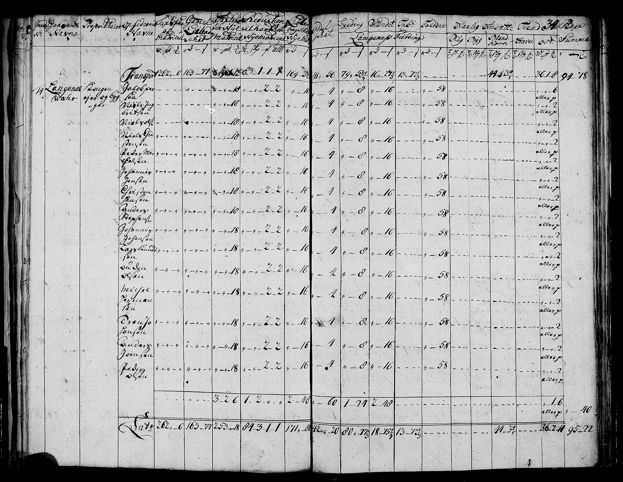 Rentekammeret inntil 1814, Realistisk ordnet avdeling, AV/RA-EA-4070/N/Nb/Nbf/L0177: Vesterålen og Andenes matrikkelprotokoll, 1723, p. 36