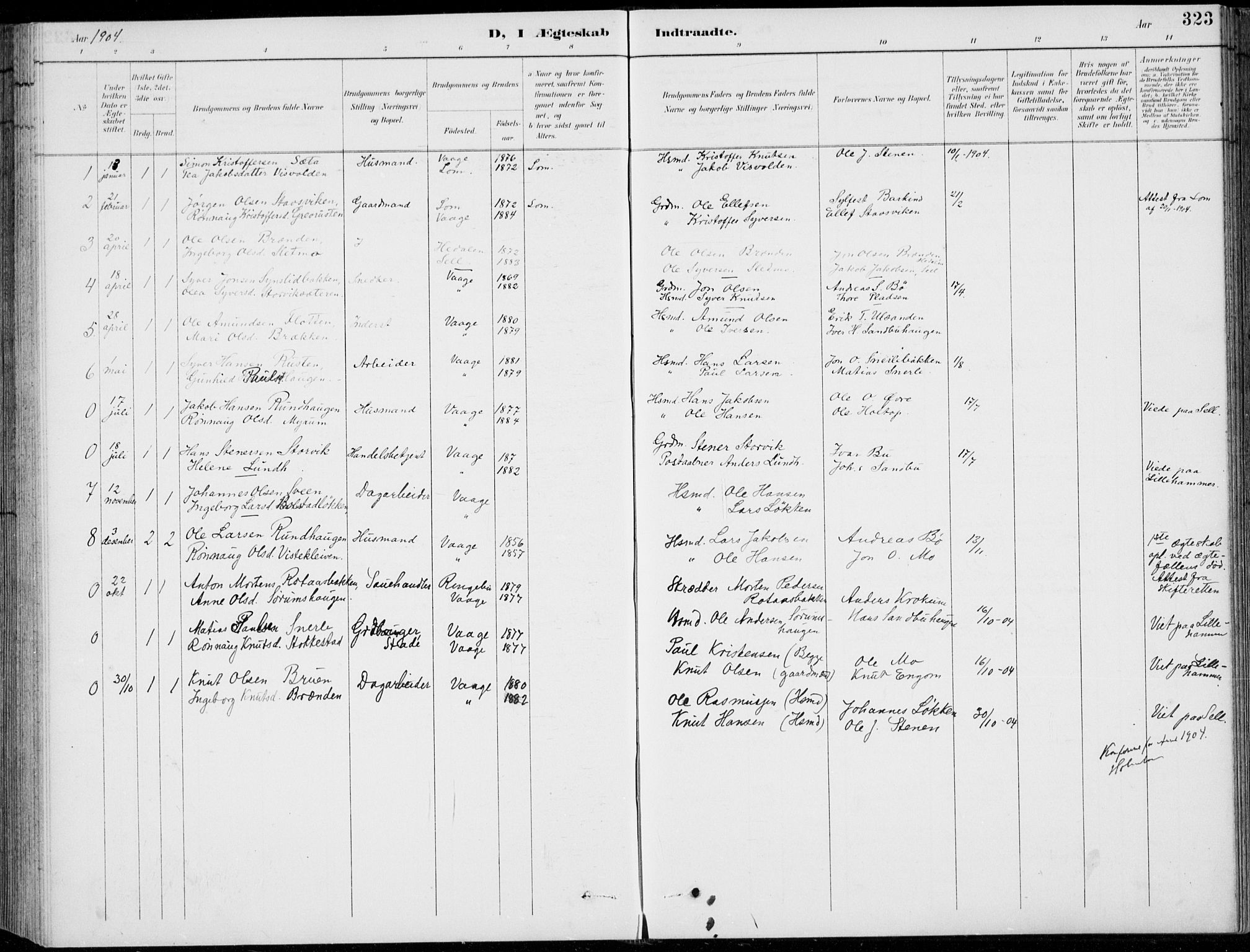 Vågå prestekontor, SAH/PREST-076/H/Ha/Hab/L0002: Parish register (copy) no. 2, 1894-1939, p. 323