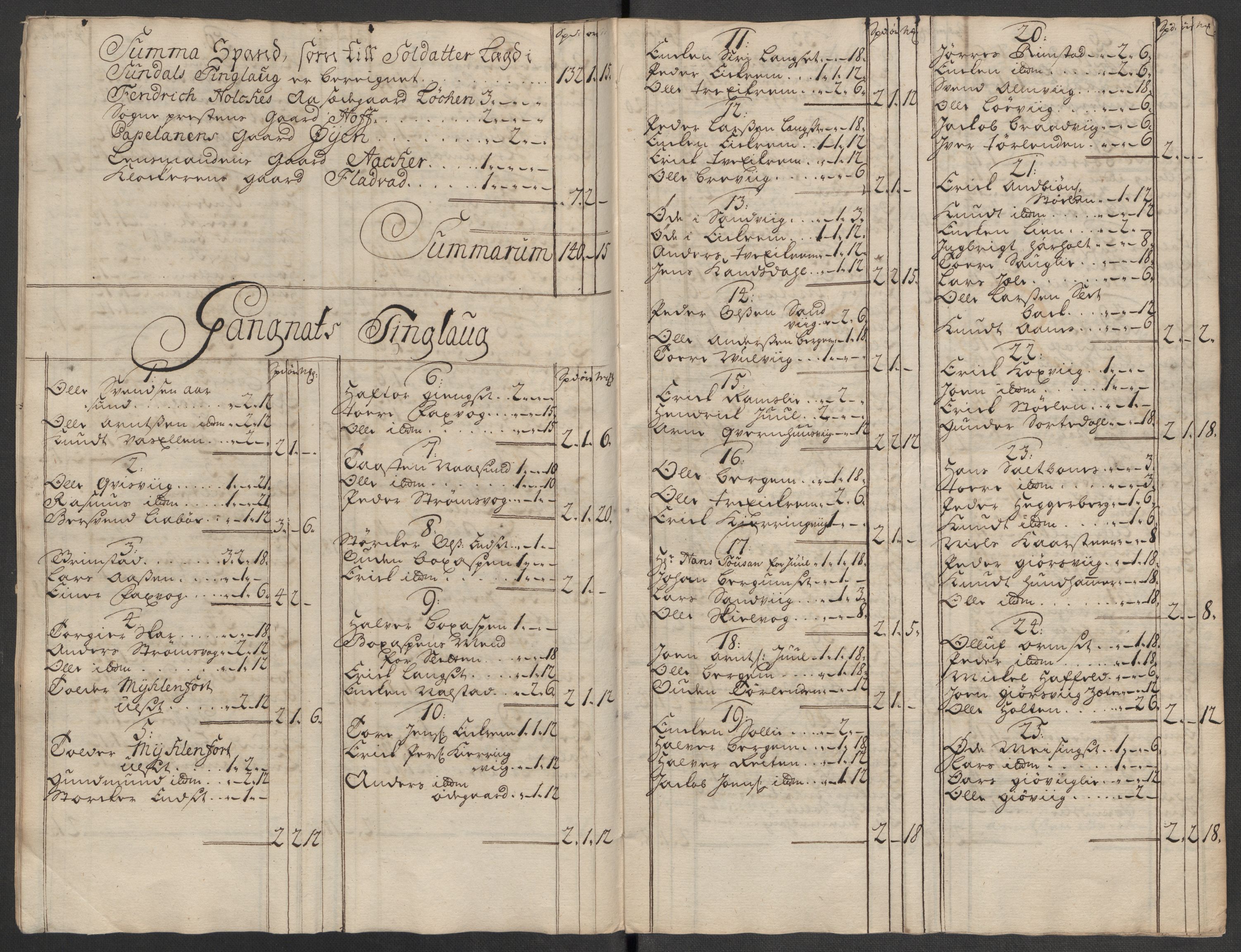 Rentekammeret inntil 1814, Reviderte regnskaper, Fogderegnskap, RA/EA-4092/R56/L3750: Fogderegnskap Nordmøre, 1717, p. 88