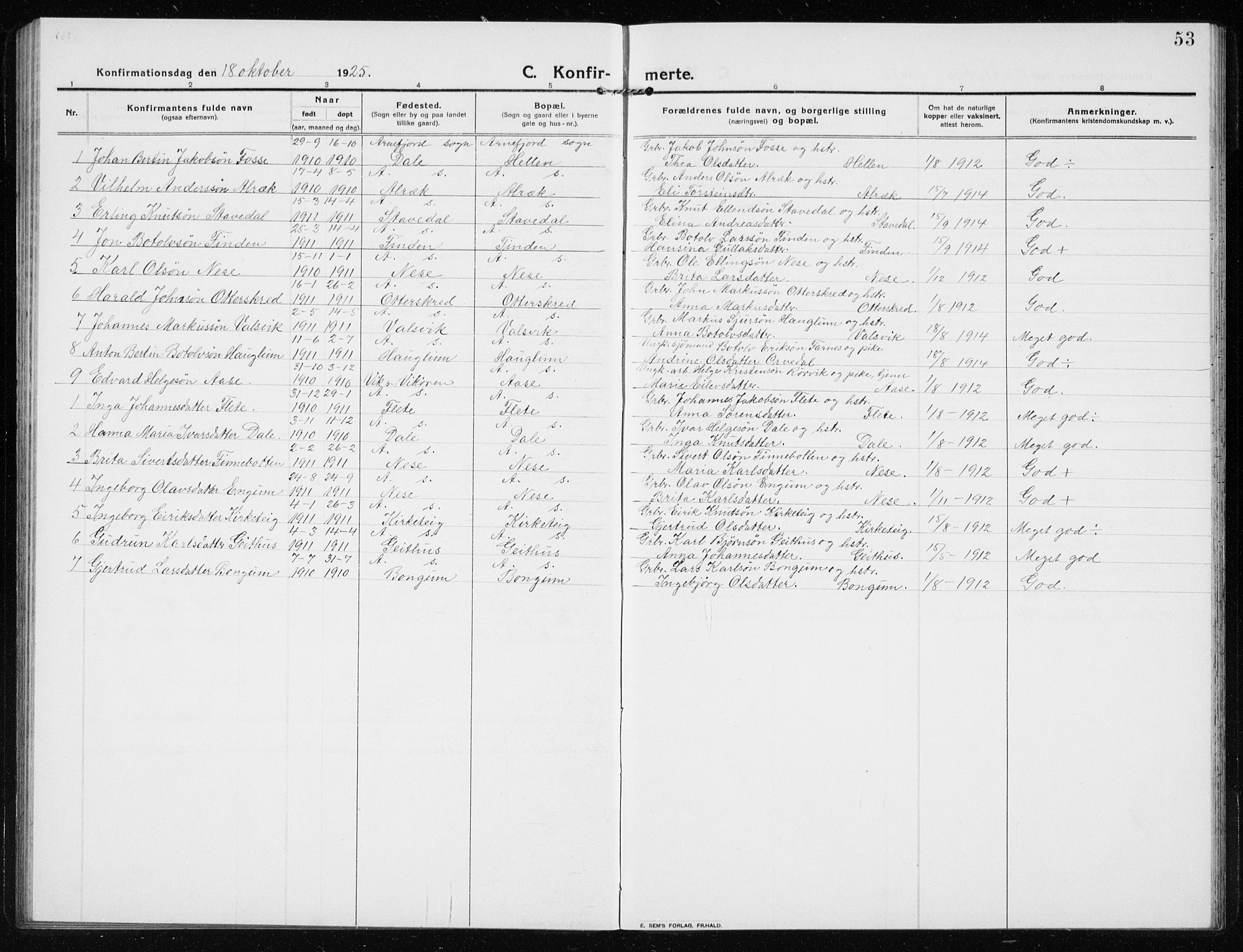 Vik sokneprestembete, SAB/A-81501: Parish register (copy) no. B 4, 1913-1938, p. 53