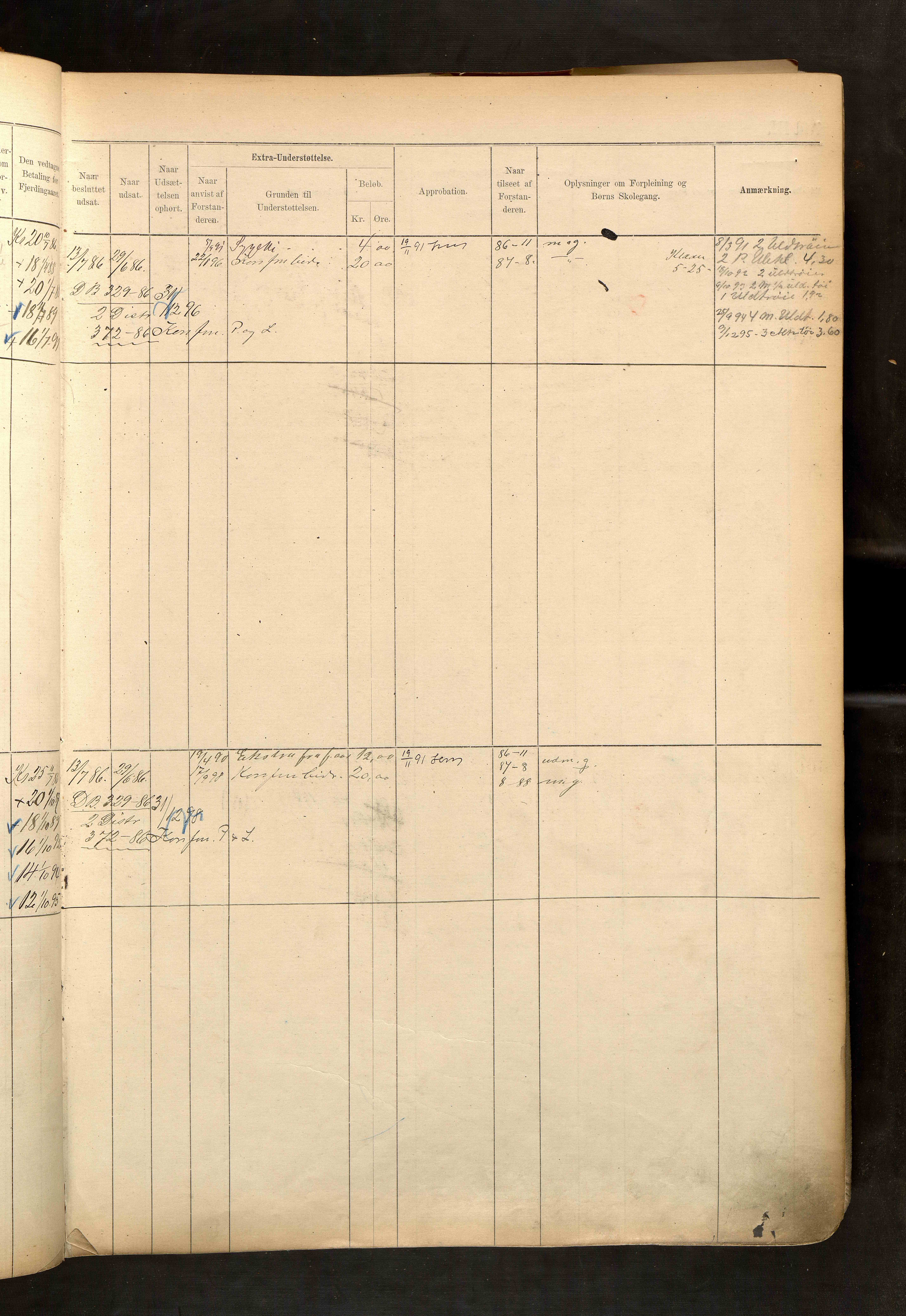 Fattigvesenet, OBA/A-20045/H/Hd/L0004: Manntallsprotokoll. Mnr. 501-1000, 1887-1897, p. 104