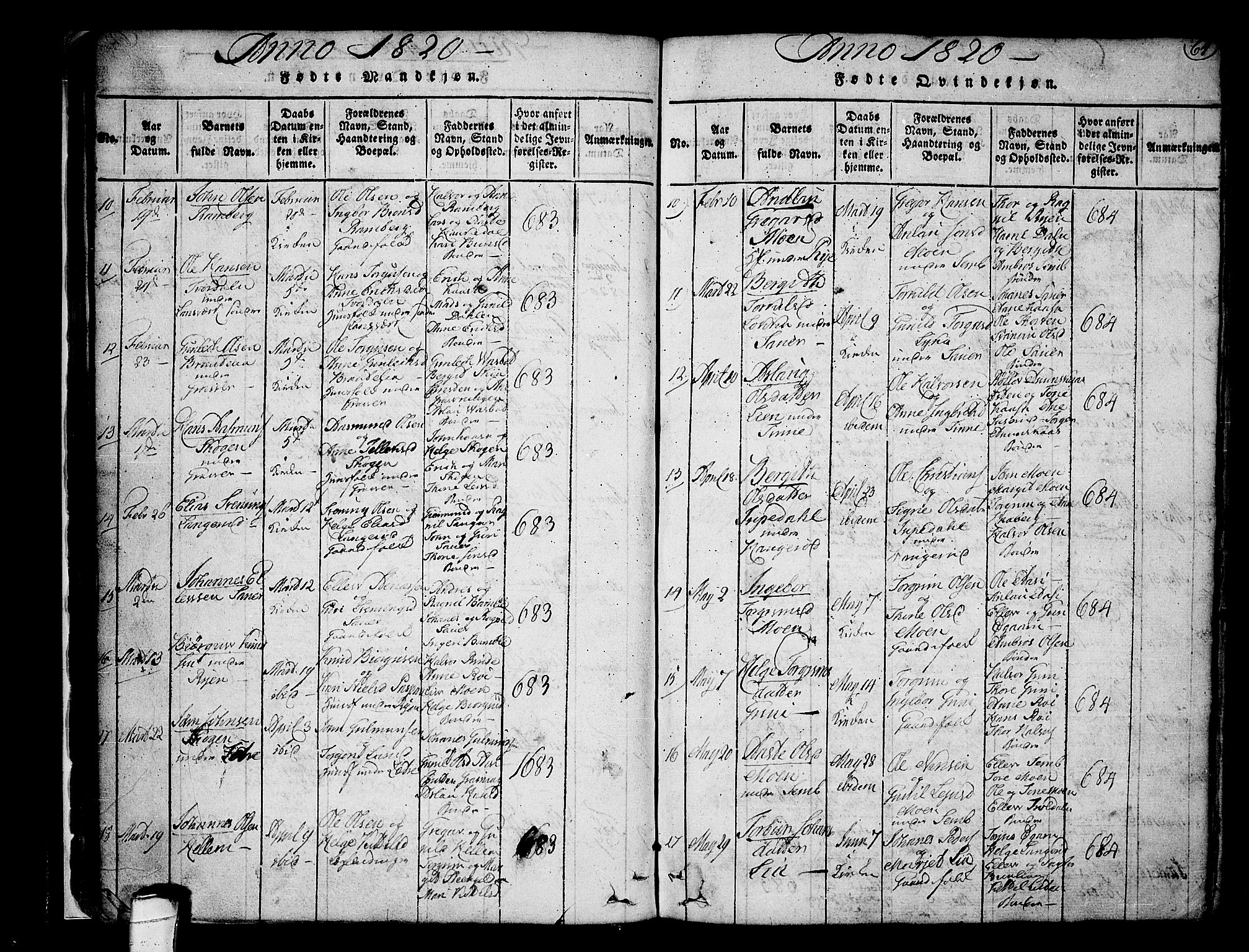 Heddal kirkebøker, SAKO/A-268/F/Fa/L0005: Parish register (official) no. I 5, 1814-1837, p. 63-64