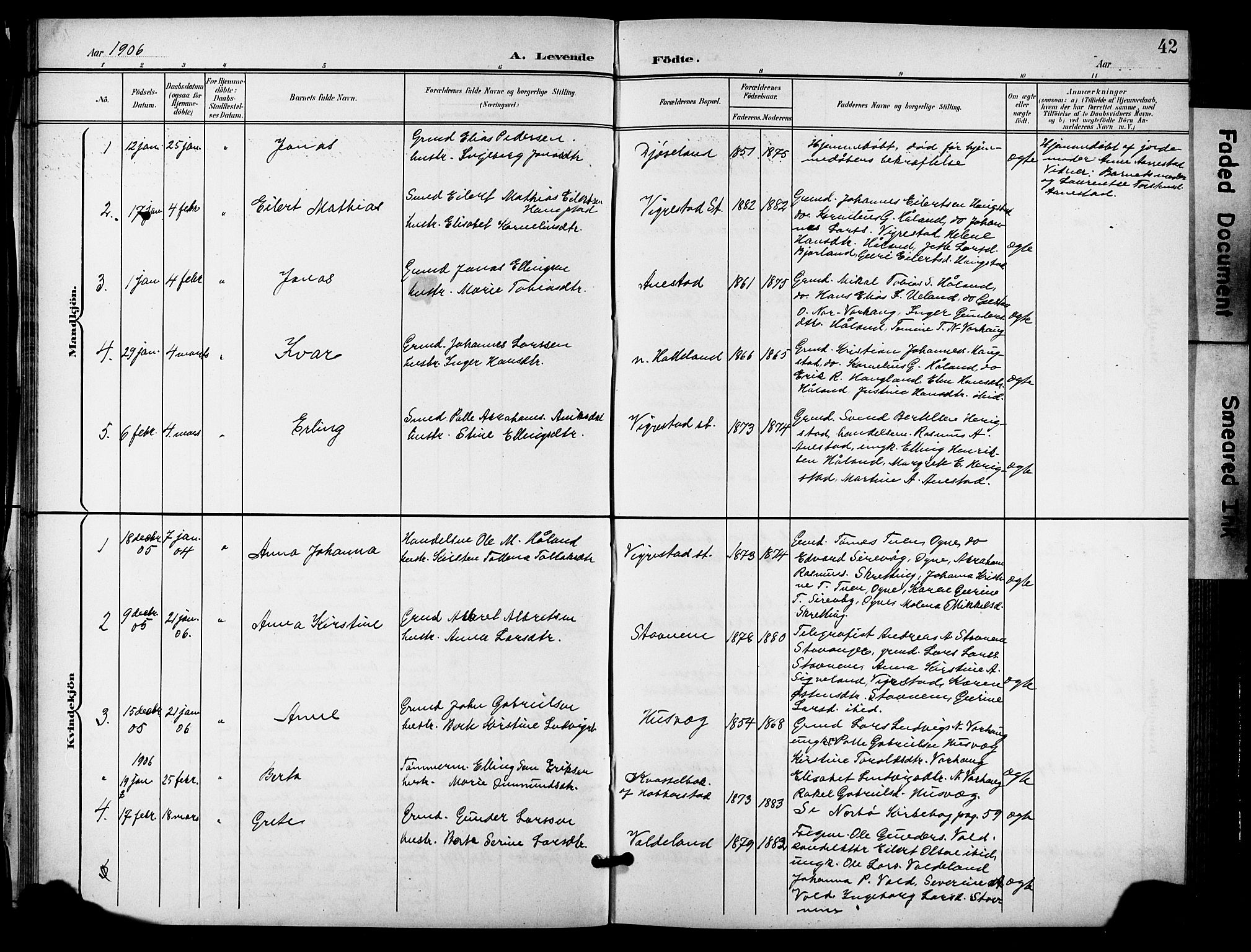 Hå sokneprestkontor, AV/SAST-A-101801/001/30BB/L0006: Parish register (copy) no. B 6, 1900-1924, p. 42