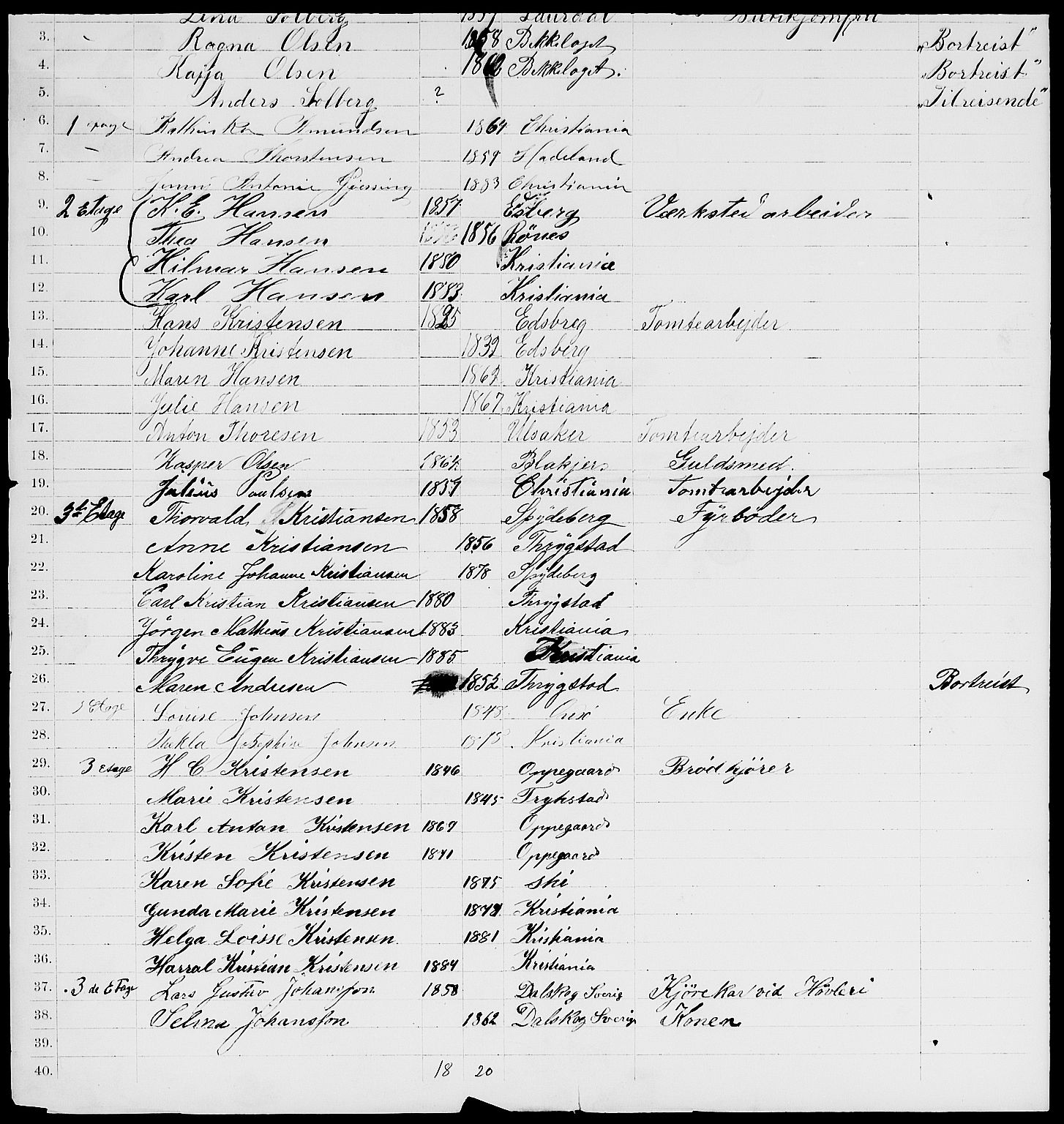 RA, 1885 census for 0301 Kristiania, 1885, p. 7313