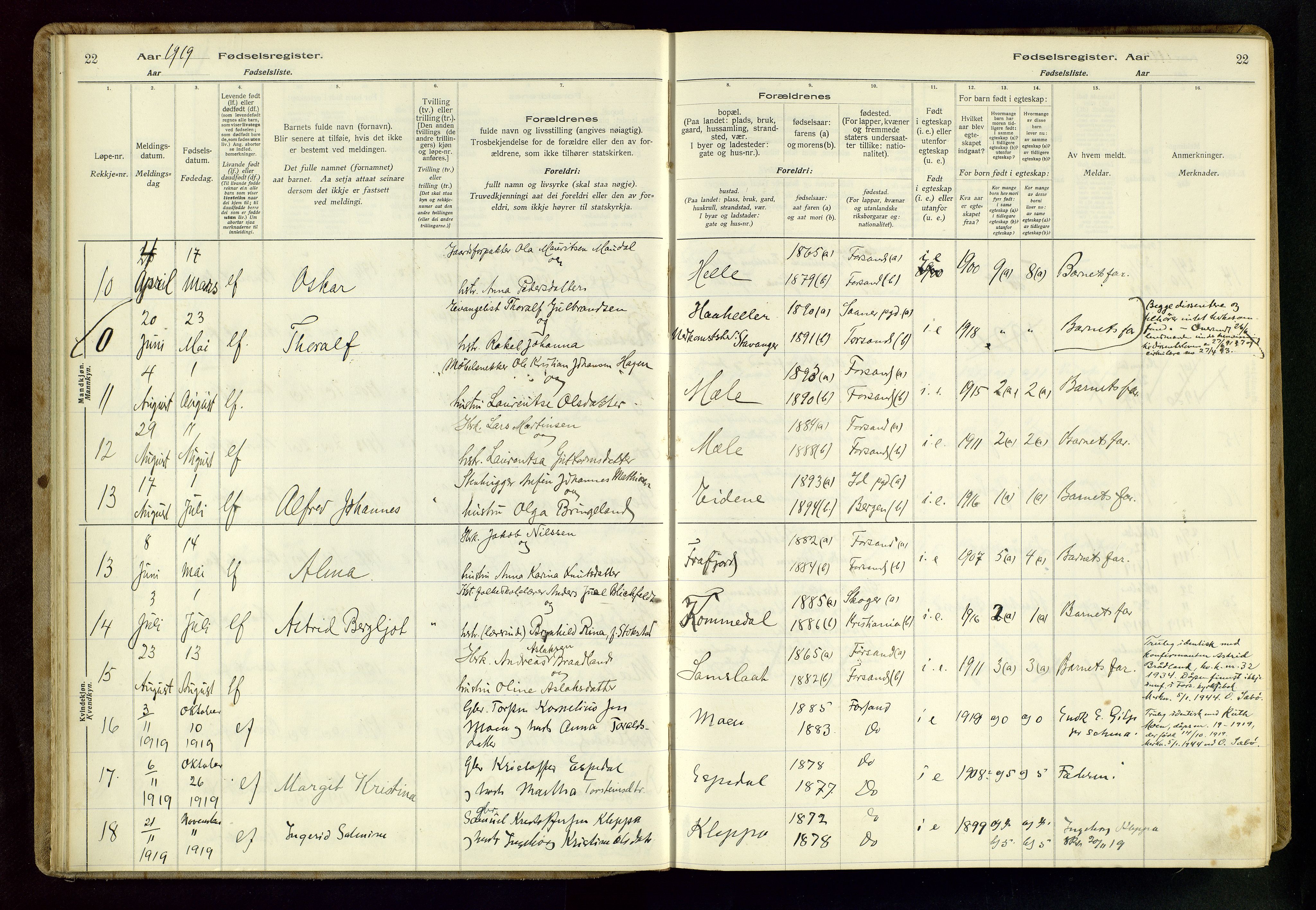 Høgsfjord sokneprestkontor, AV/SAST-A-101624/I/Id/L0002: Birth register no. 2, 1916-1959, p. 22