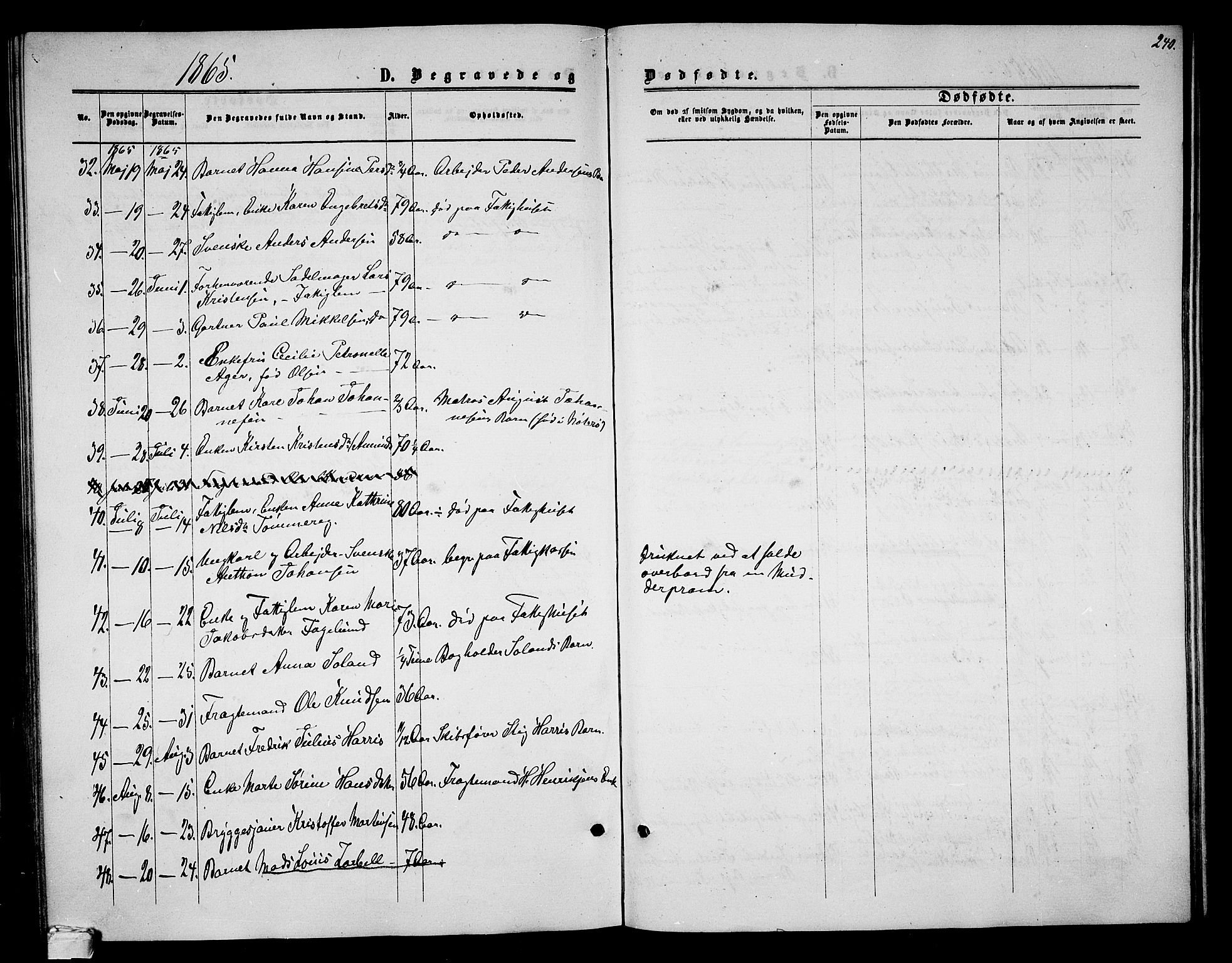 Tønsberg kirkebøker, AV/SAKO-A-330/G/Ga/L0004: Parish register (copy) no. 4, 1865-1874, p. 240