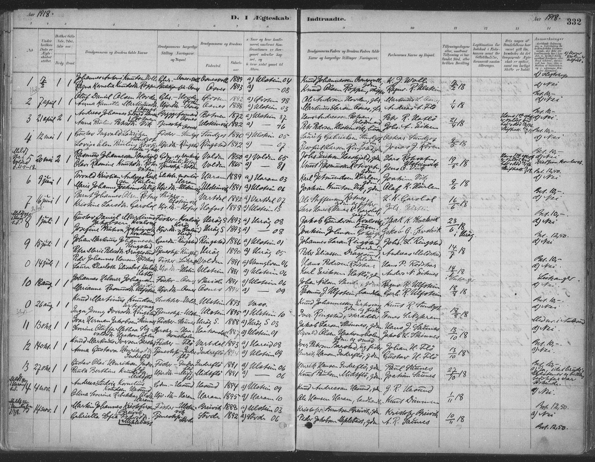 Ministerialprotokoller, klokkerbøker og fødselsregistre - Møre og Romsdal, AV/SAT-A-1454/509/L0106: Parish register (official) no. 509A04, 1883-1922, p. 332