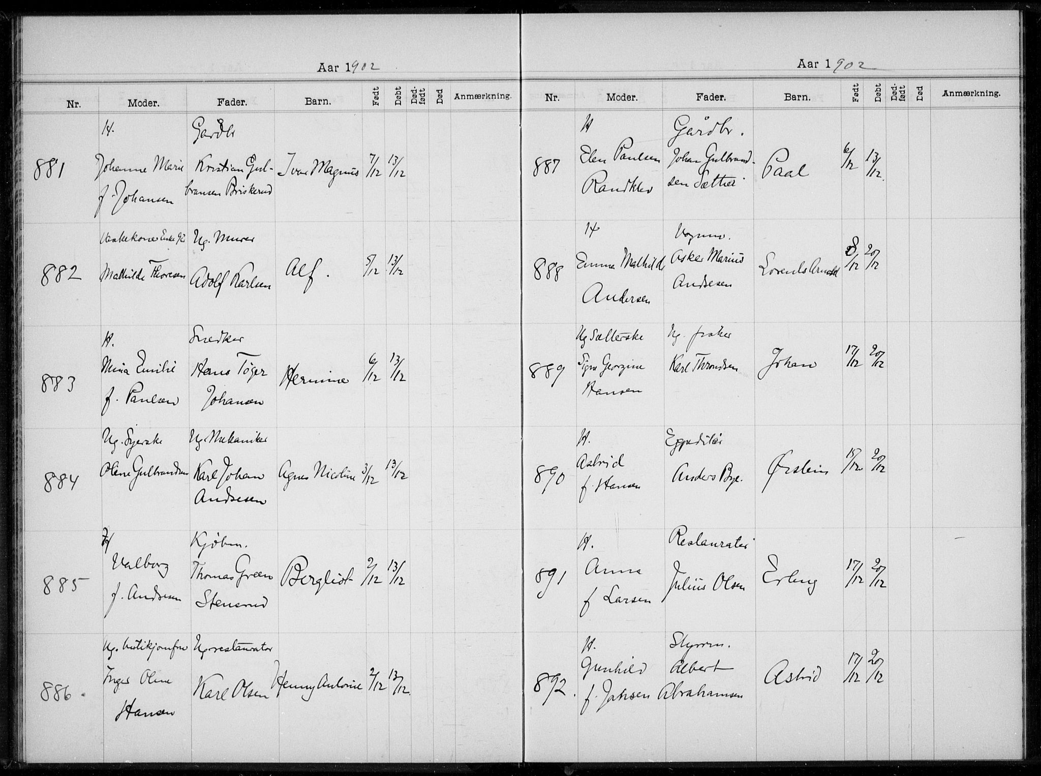 Rikshospitalet prestekontor Kirkebøker, AV/SAO-A-10309b/K/L0005/0002: Baptism register no. 5.2, 1901-1903