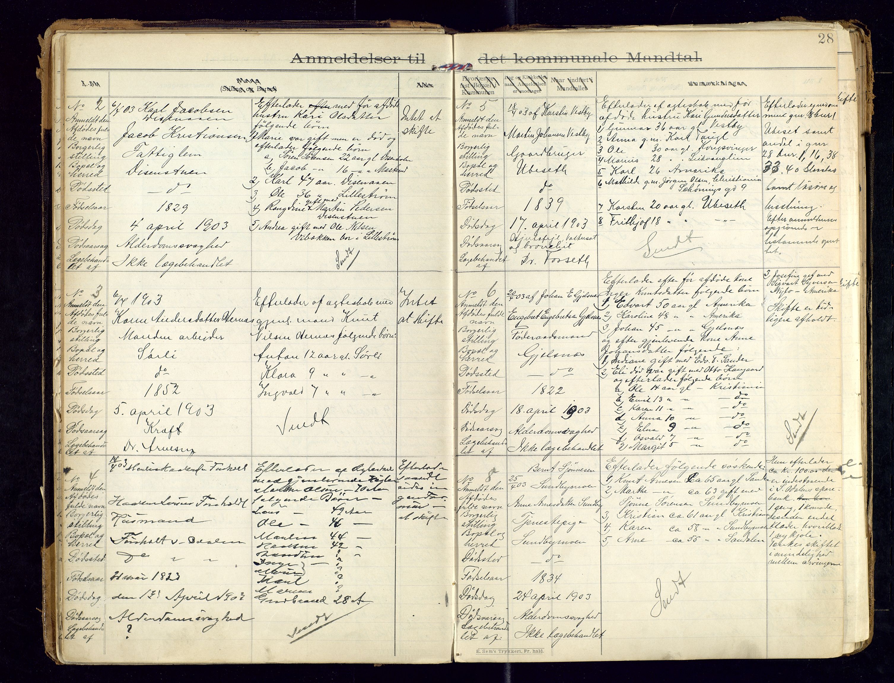 Sør-Odal lensmannskontor, SAH/LHS-022/H/Hb/L0001/0002: Protokoller over anmeldte dødsfall / Protokoll over anmeldte dødsfall, 1901-1913, p. 28