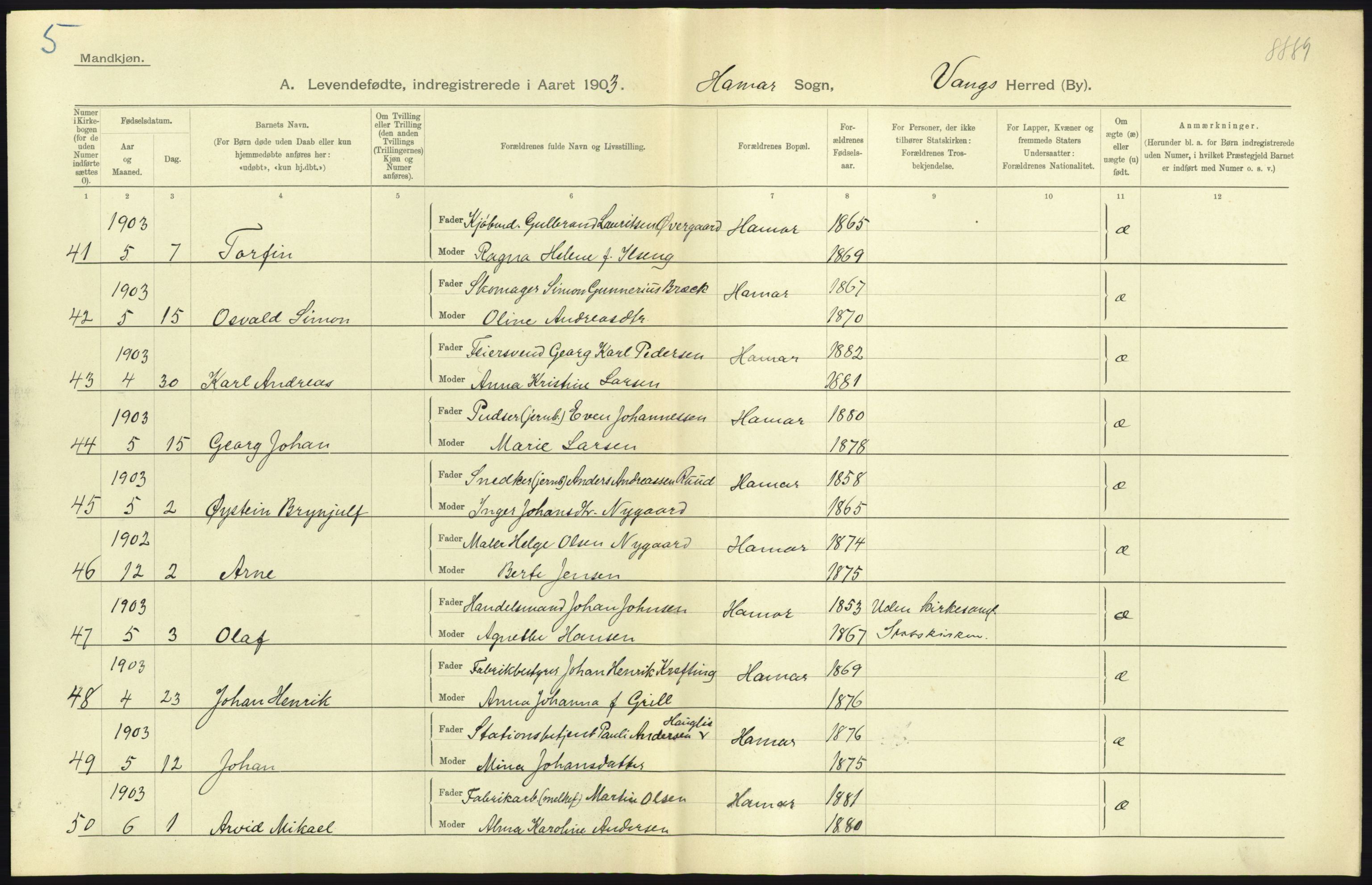 Statistisk sentralbyrå, Sosiodemografiske emner, Befolkning, AV/RA-S-2228/D/Df/Dfa/Dfaa/L0005: Hedemarkens amt: Fødte, gifte, døde, 1903, p. 719