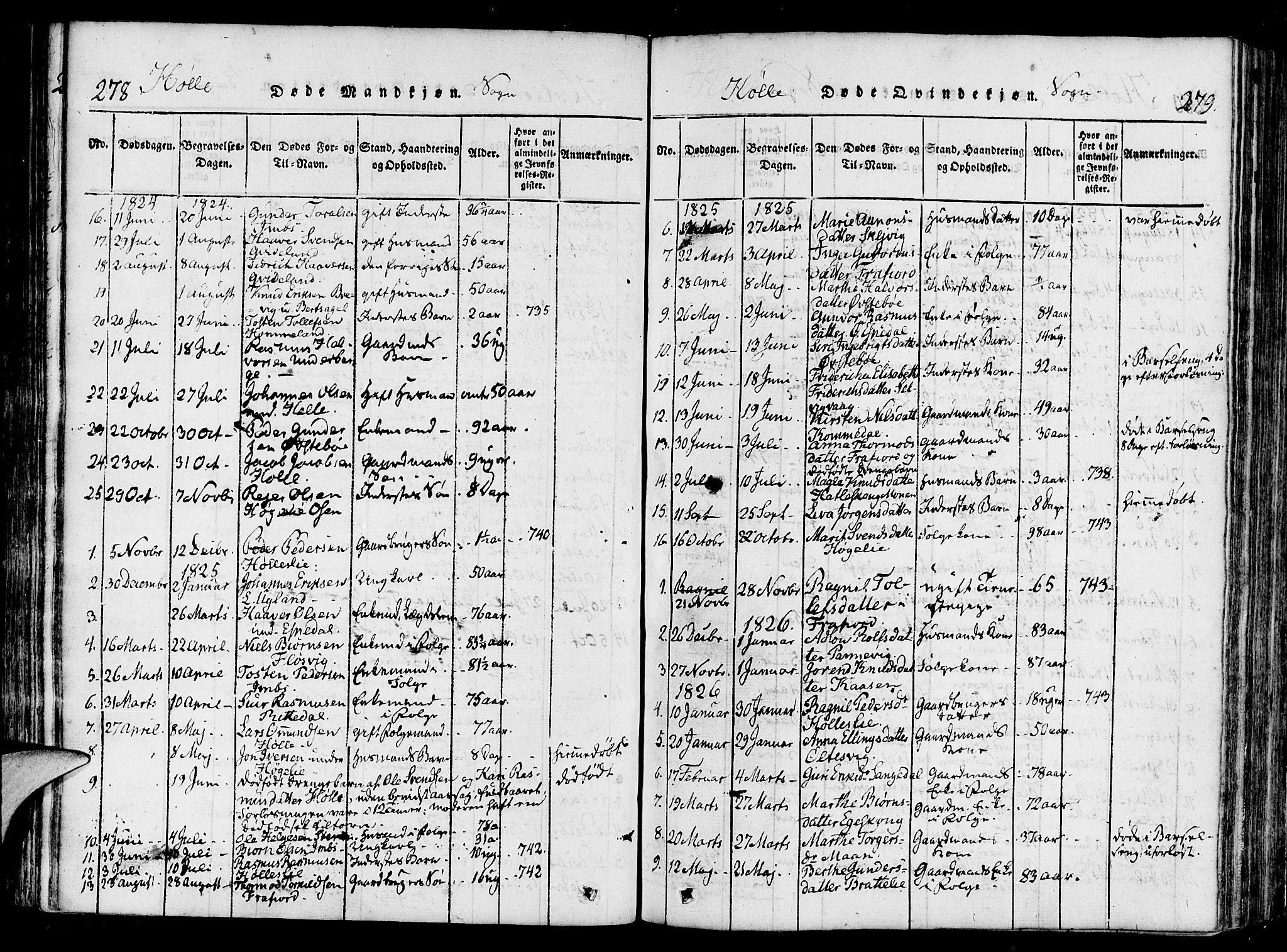 Strand sokneprestkontor, SAST/A-101828/H/Ha/Haa/L0004: Parish register (official) no. A 4 /2, 1816-1833, p. 278-279