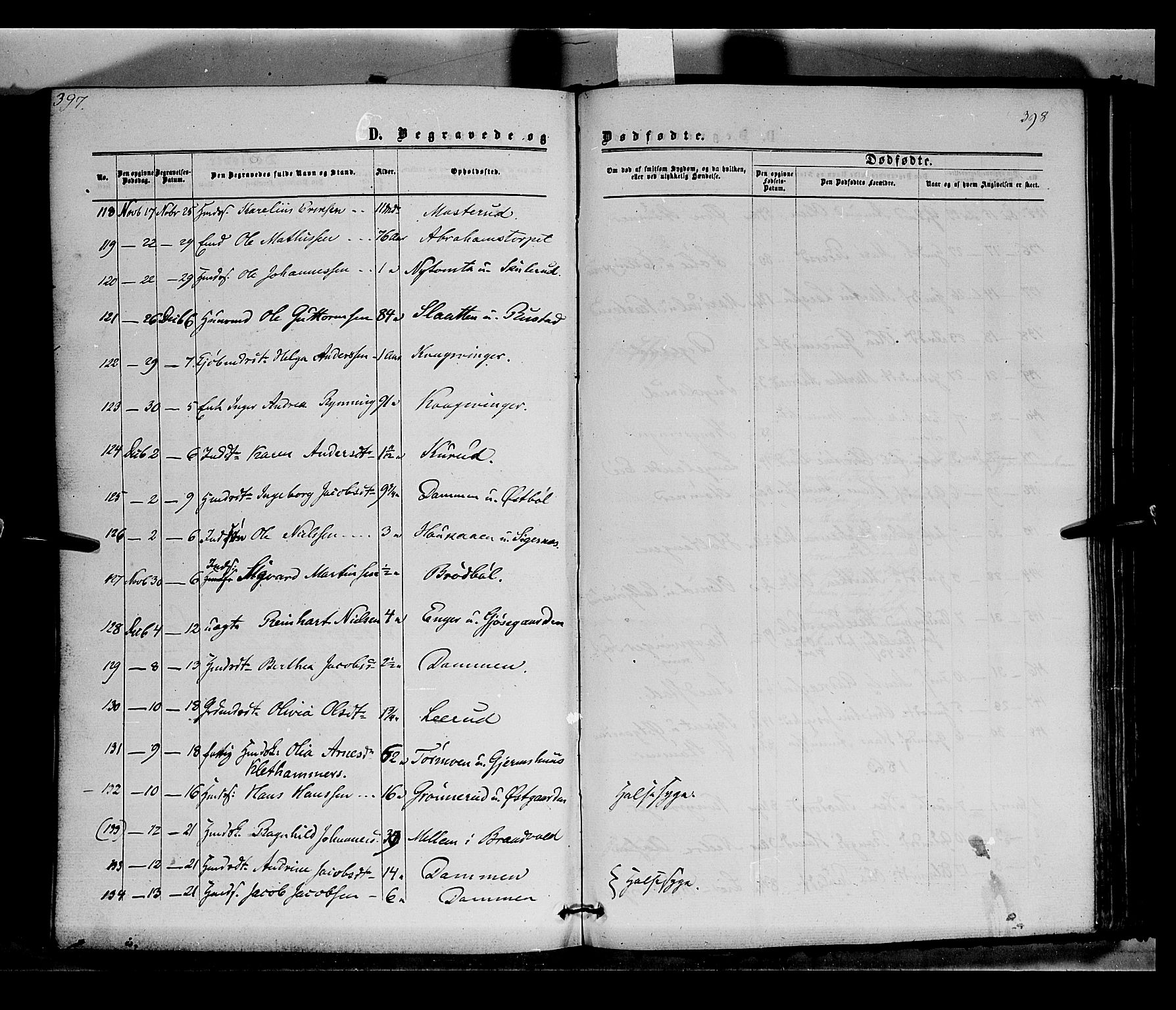 Vinger prestekontor, AV/SAH-PREST-024/H/Ha/Haa/L0011: Parish register (official) no. 11, 1862-1870, p. 398