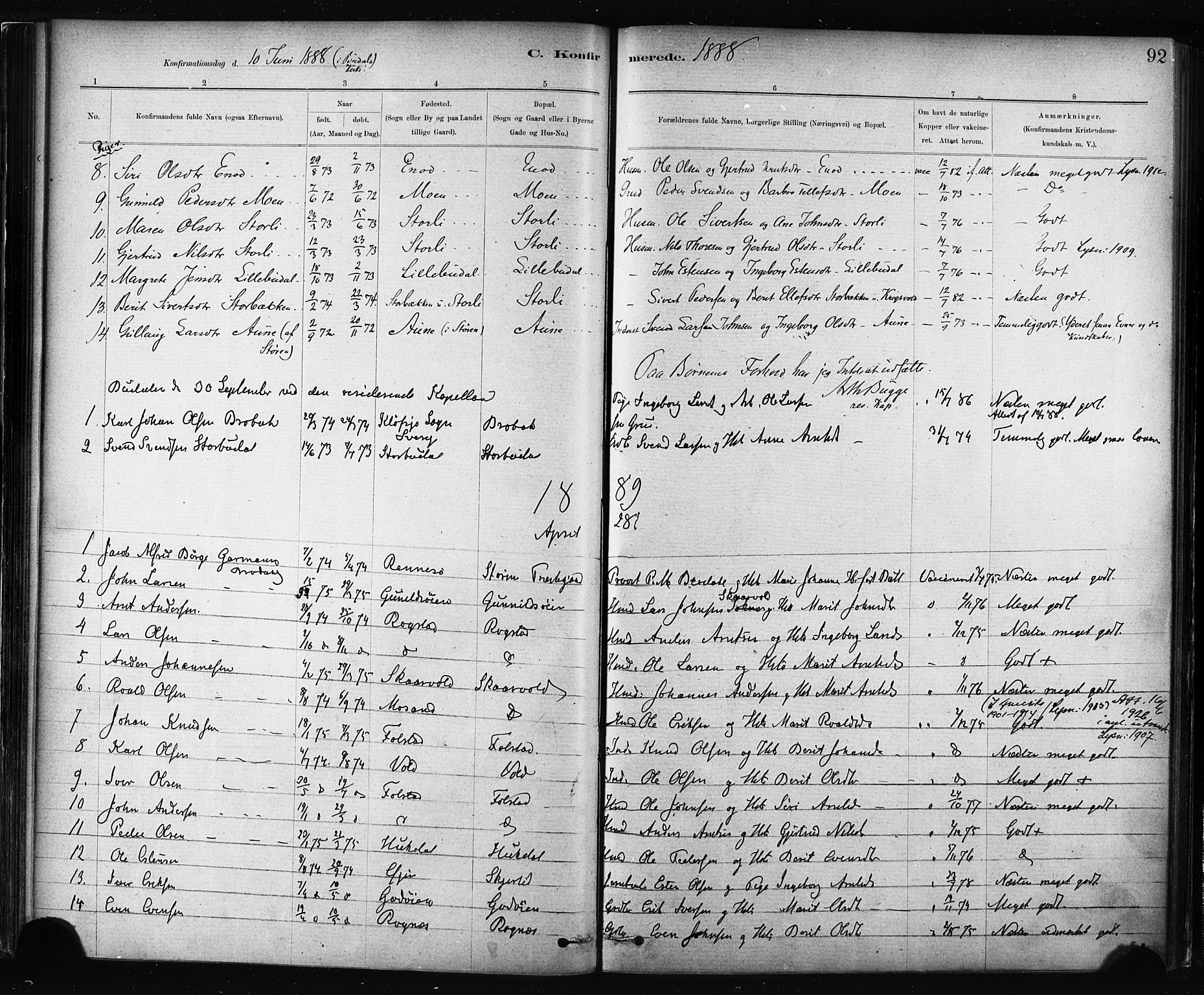 Ministerialprotokoller, klokkerbøker og fødselsregistre - Sør-Trøndelag, SAT/A-1456/687/L1002: Parish register (official) no. 687A08, 1878-1890, p. 92