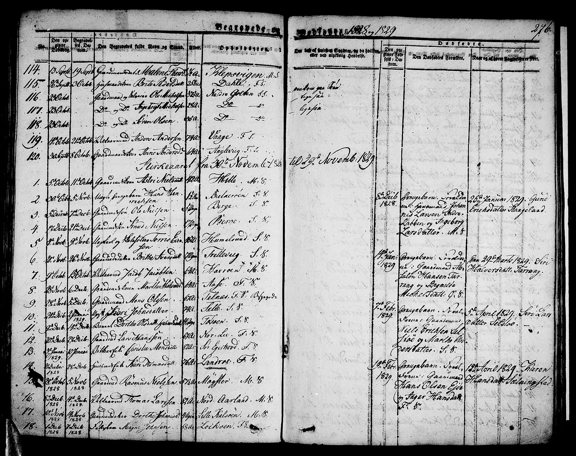 Sund sokneprestembete, SAB/A-99930: Parish register (official) no. A 12, 1825-1835, p. 276