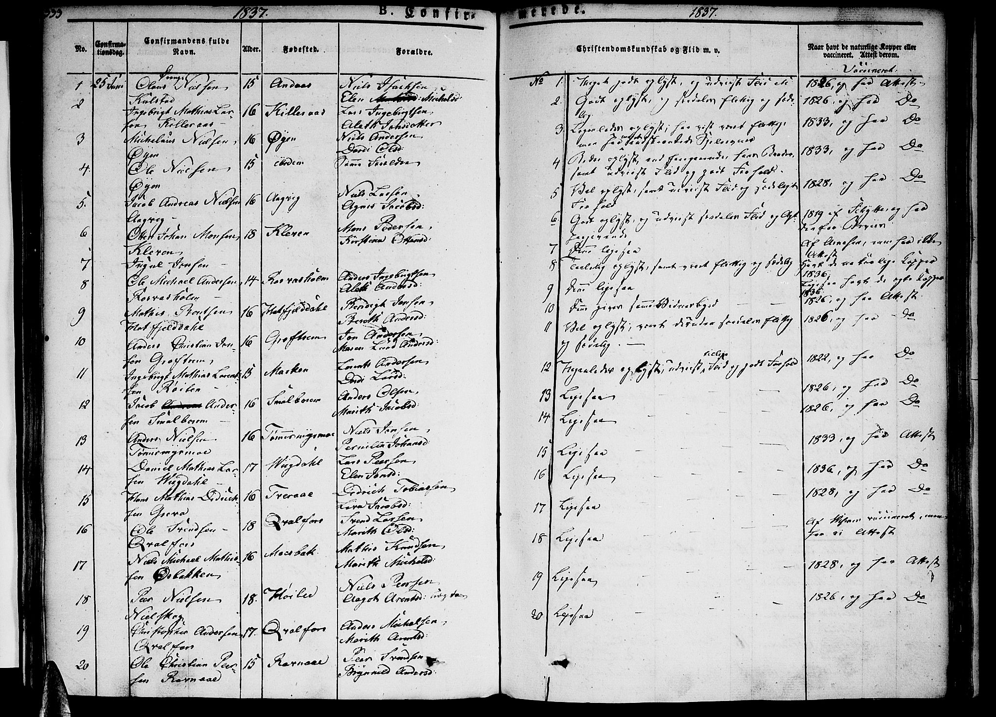 Ministerialprotokoller, klokkerbøker og fødselsregistre - Nordland, AV/SAT-A-1459/820/L0289: Parish register (official) no. 820A10, 1826-1845, p. 333