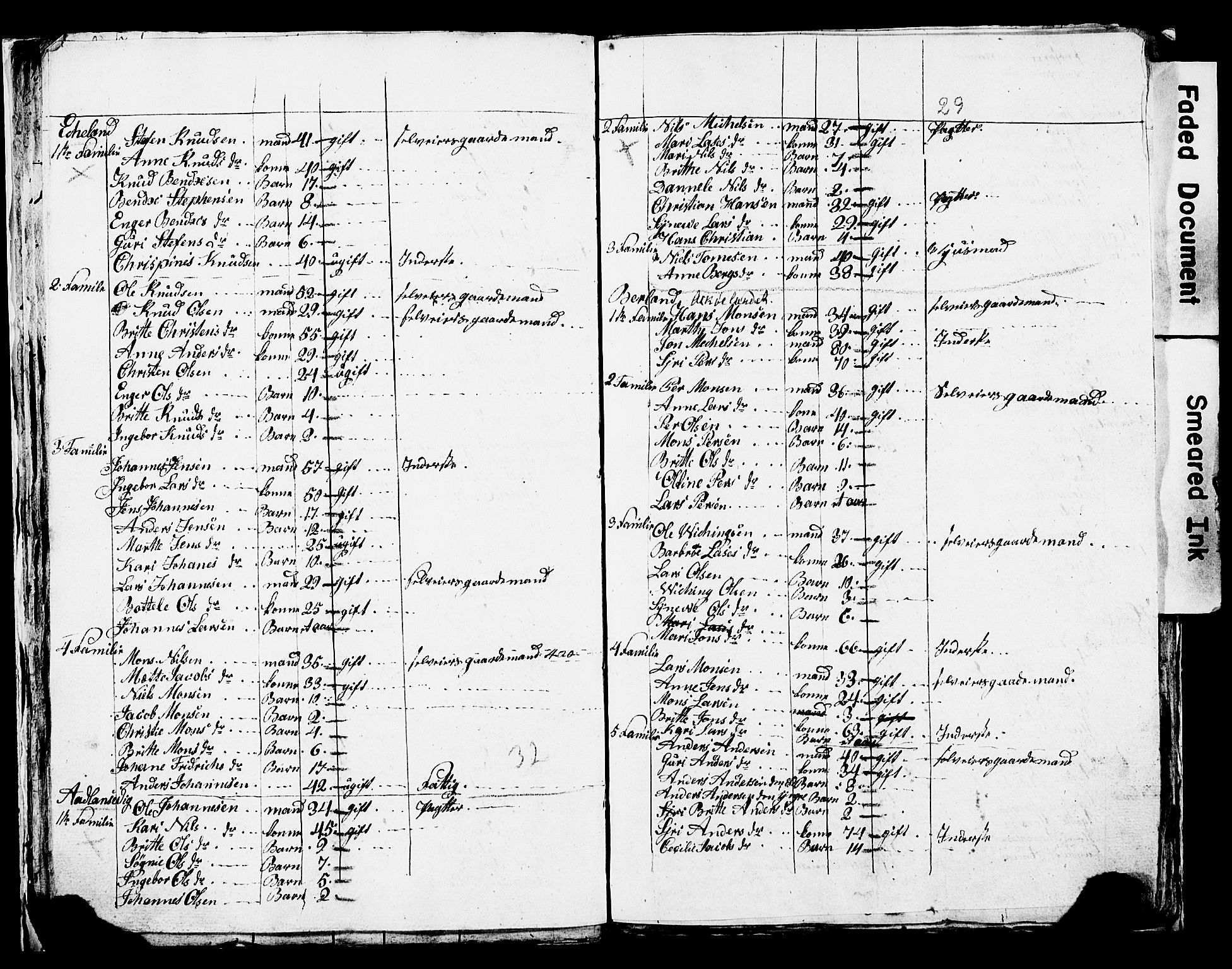 SAB, 1825 Census for Manger parish, 1825, p. 32