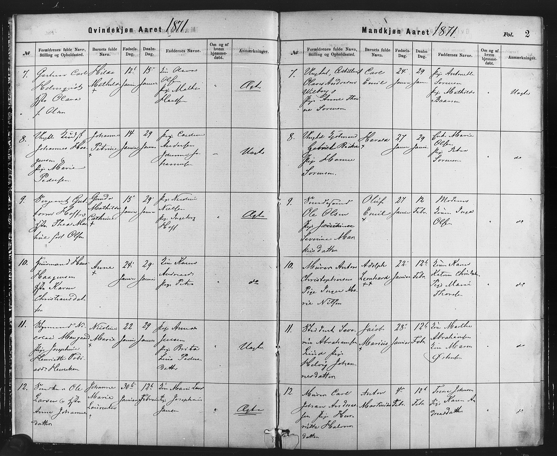 Rikshospitalet prestekontor Kirkebøker, AV/SAO-A-10309b/F/L0006: Parish register (official) no. 6, 1871-1885, p. 2