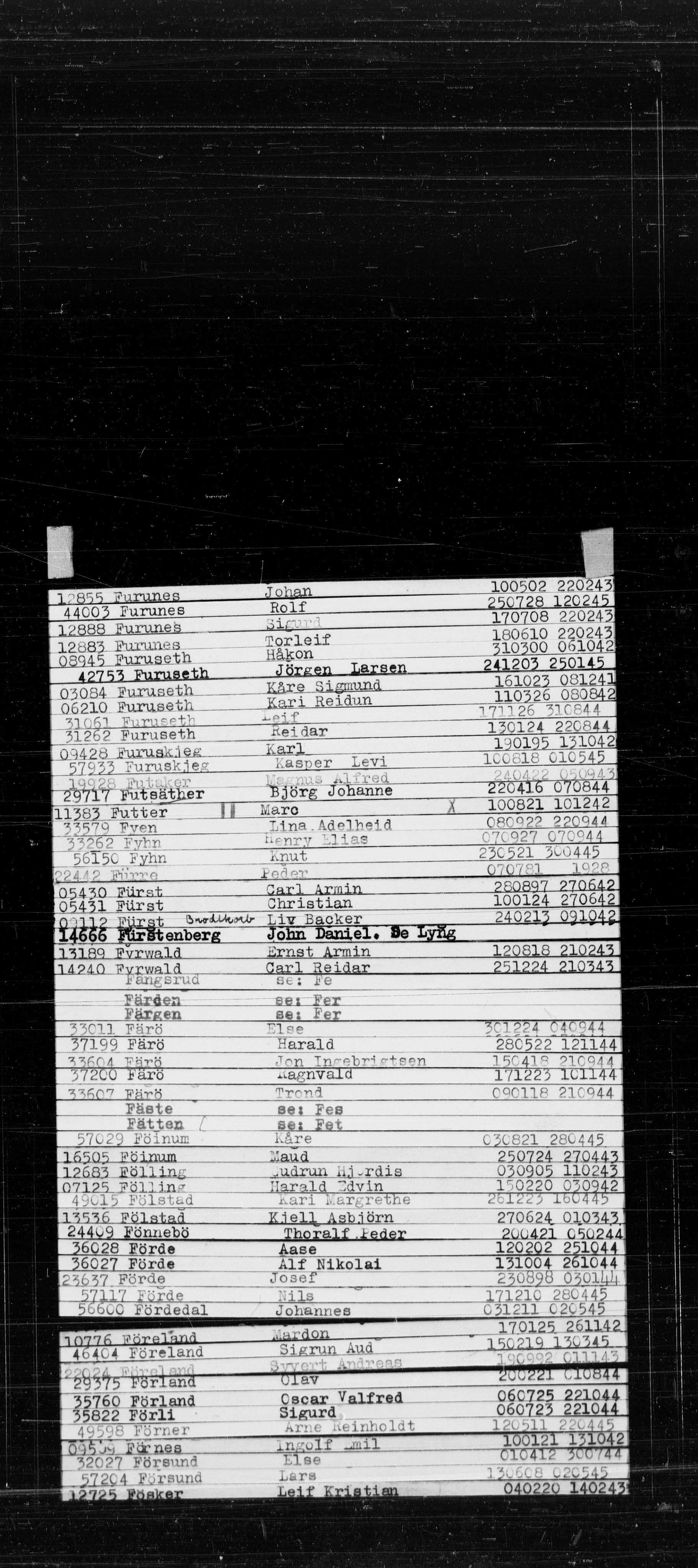 Den Kgl. Norske Legasjons Flyktningskontor, RA/S-6753/V/Va/L0022: Kjesäterkartoteket.  Alfabetisk register, A-Å., 1940-1945, p. 213