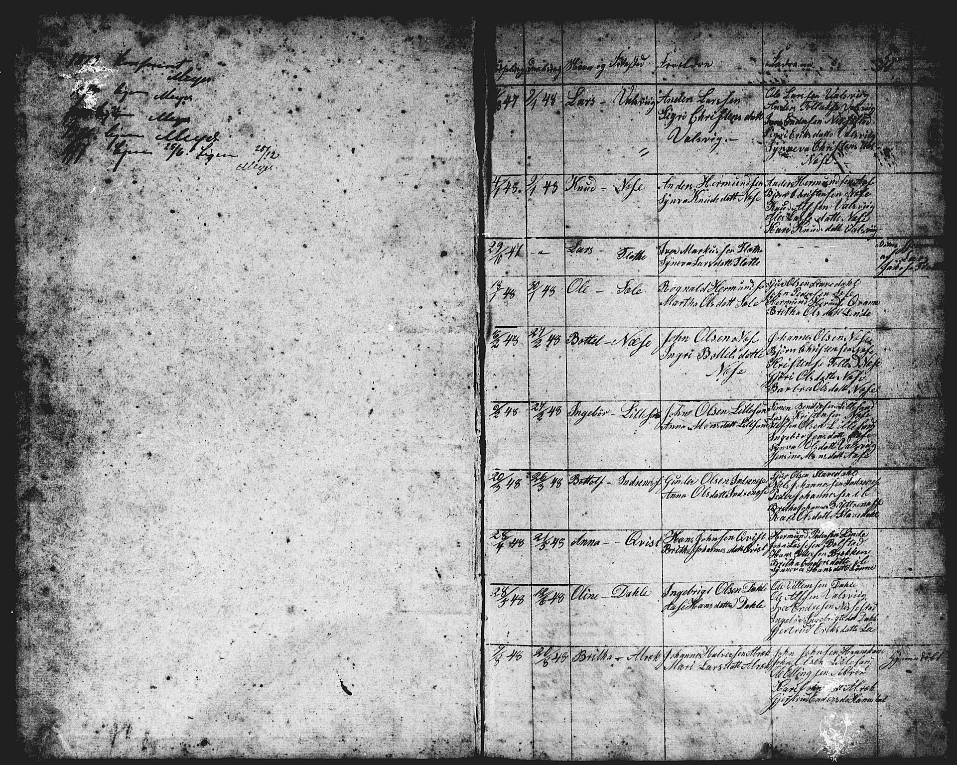 Vik sokneprestembete, SAB/A-81501: Parish register (copy) no. B 1, 1847-1877, p. 1