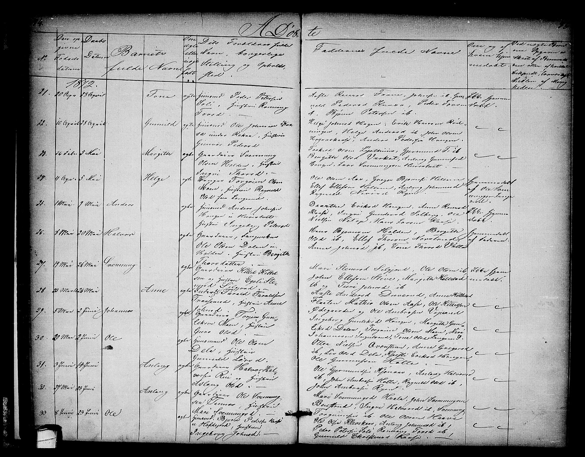 Heddal kirkebøker, AV/SAKO-A-268/G/Ga/L0001: Parish register (copy) no. I 1, 1866-1878, p. 84-85