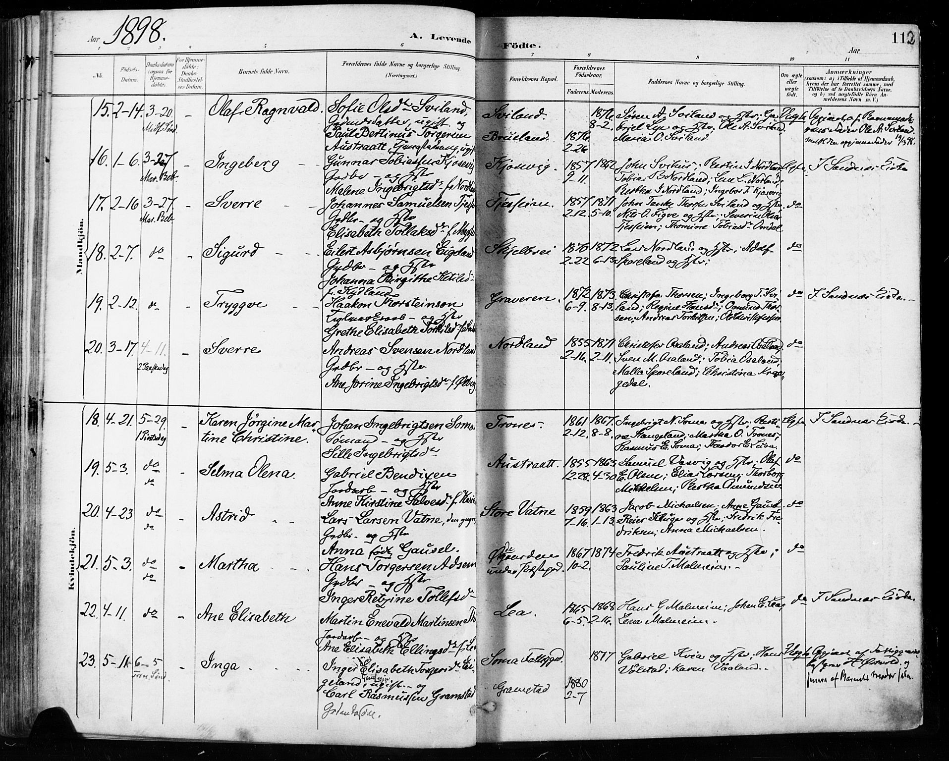 Høyland sokneprestkontor, AV/SAST-A-101799/001/30BA/L0013: Parish register (official) no. A 13.1, 1889-1898, p. 112