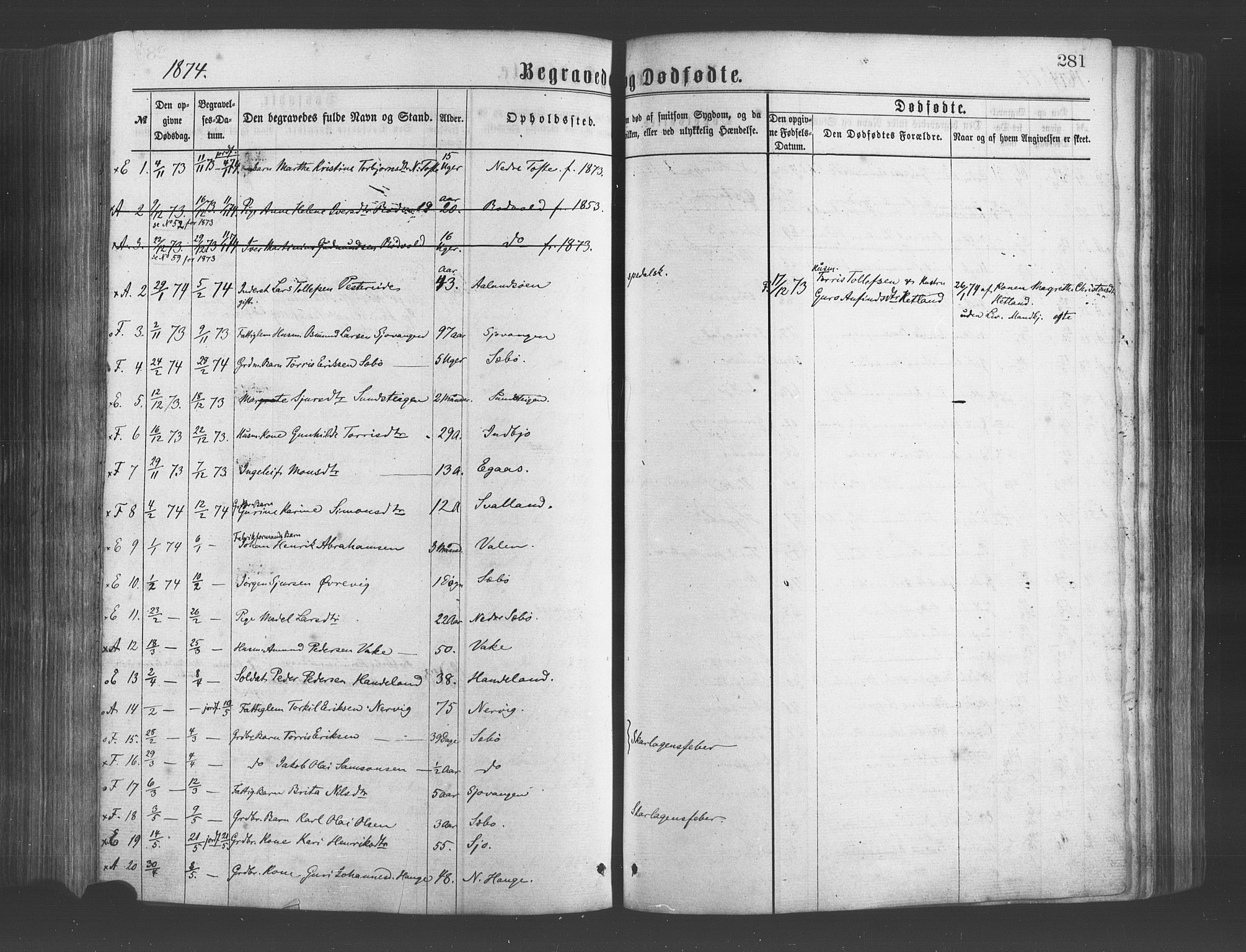 Fjelberg sokneprestembete, SAB/A-75201/H/Haa: Parish register (official) no. A 8, 1866-1879, p. 281