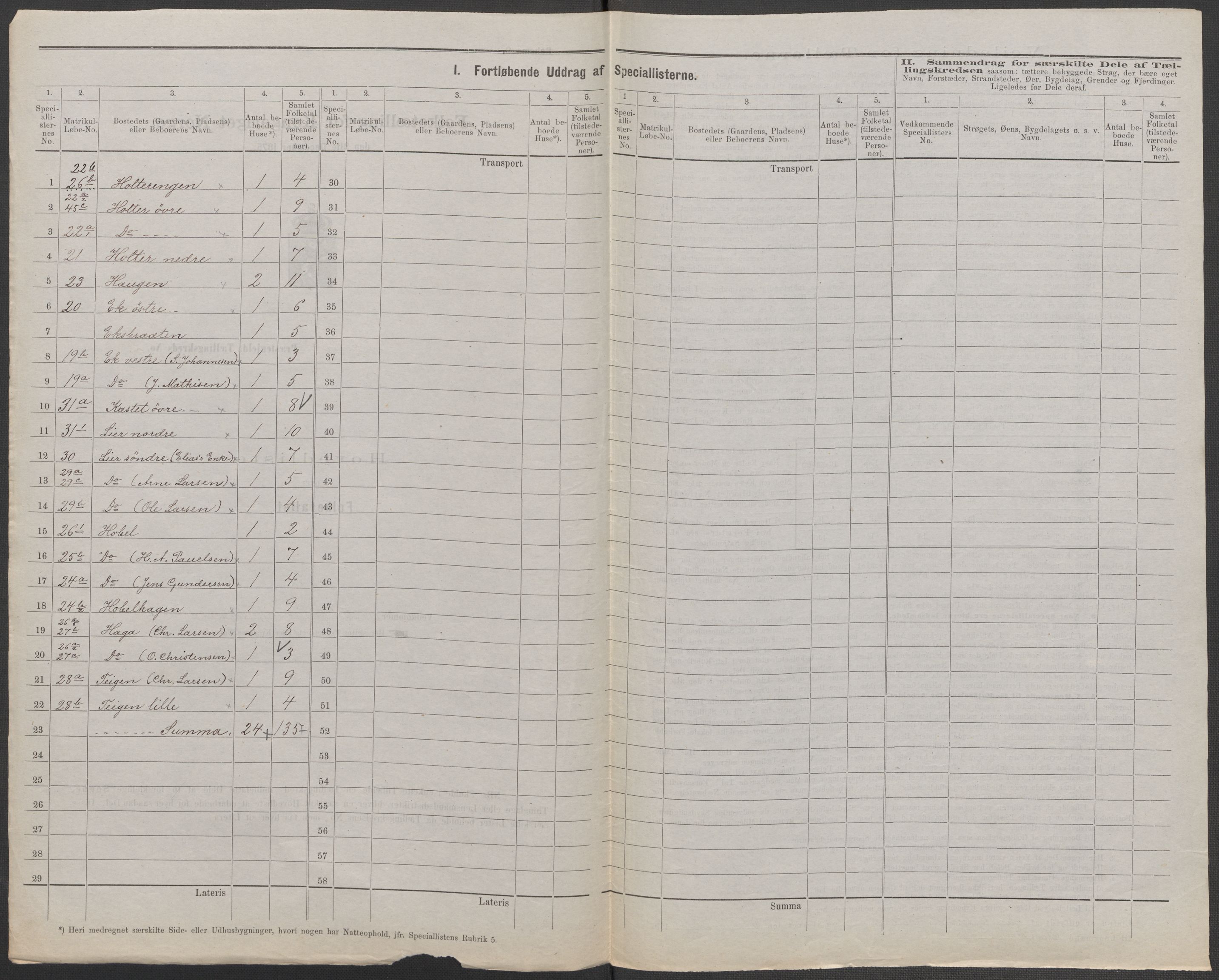 RA, 1875 census for 0124P Askim, 1875, p. 5