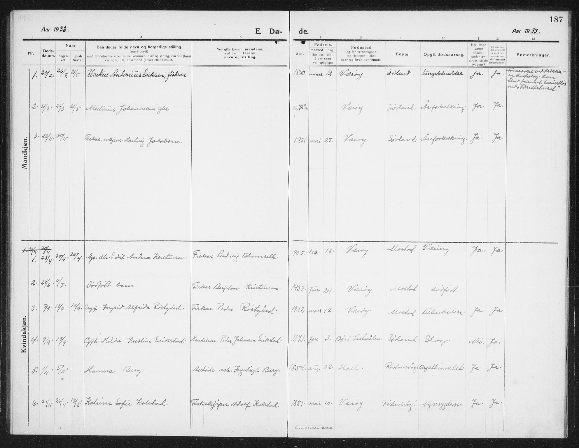 Ministerialprotokoller, klokkerbøker og fødselsregistre - Nordland, AV/SAT-A-1459/807/L0124: Parish register (copy) no. 807C02, 1910-1935, p. 187